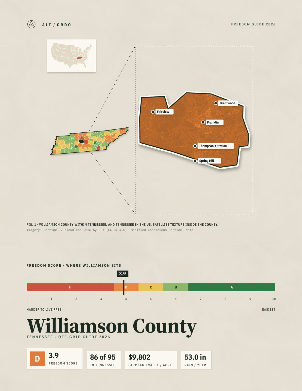 Williamson County, Tennessee Off-Grid Guide 2026