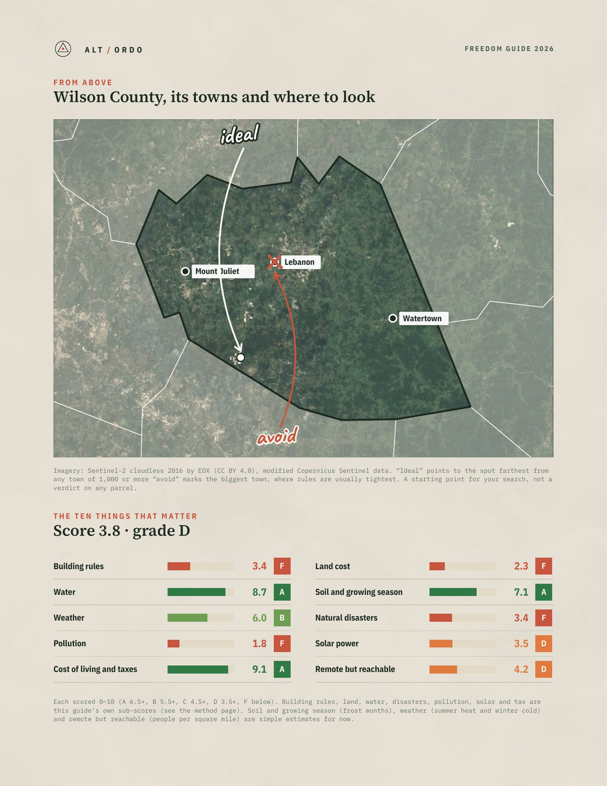 Wilson County, Tennessee Off-Grid Guide 2026 from above