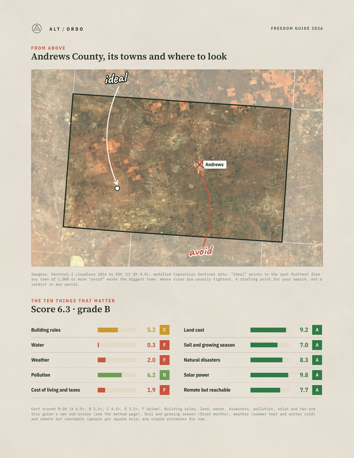 Andrews County, Texas Off-Grid Guide 2026 from above