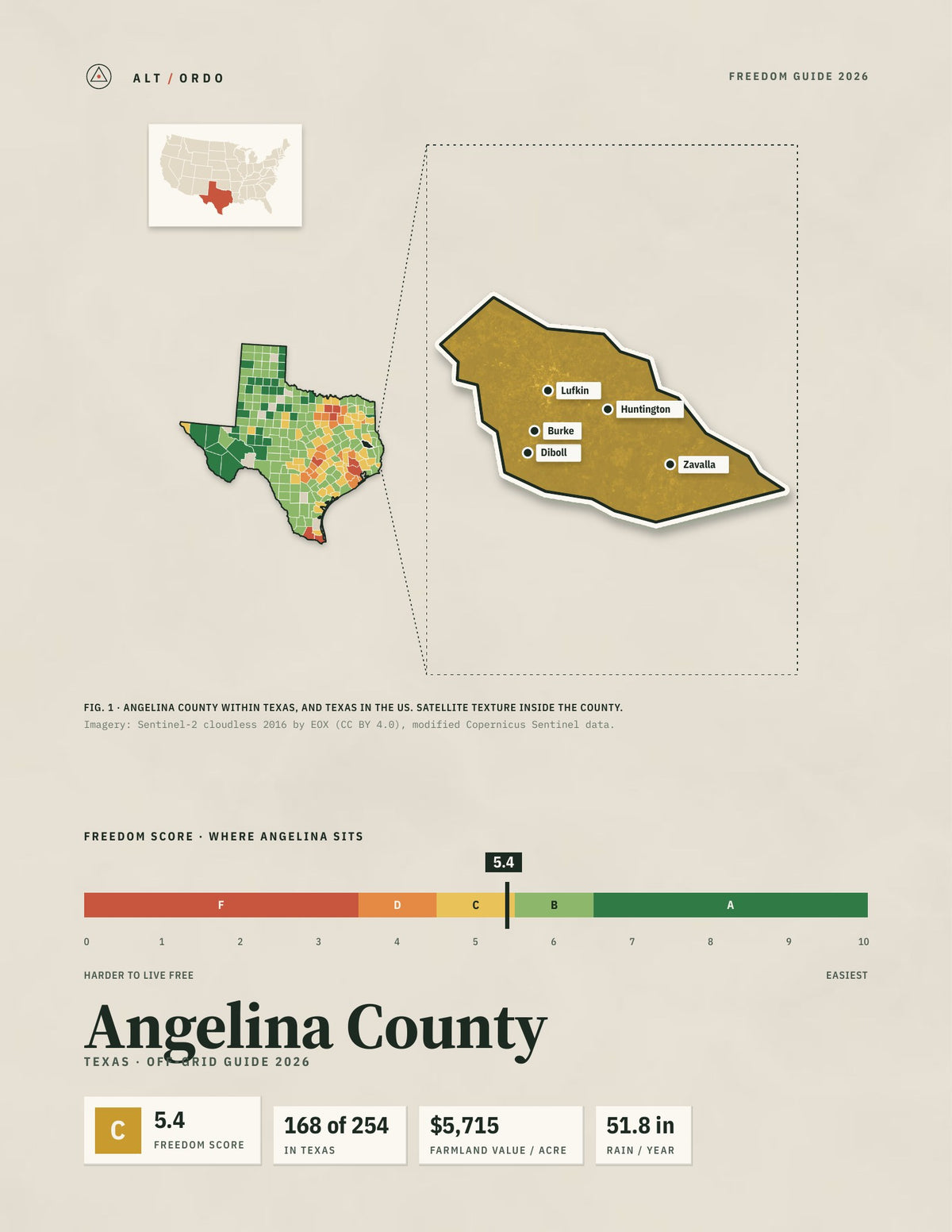 Angelina County, Texas Off-Grid Guide 2026