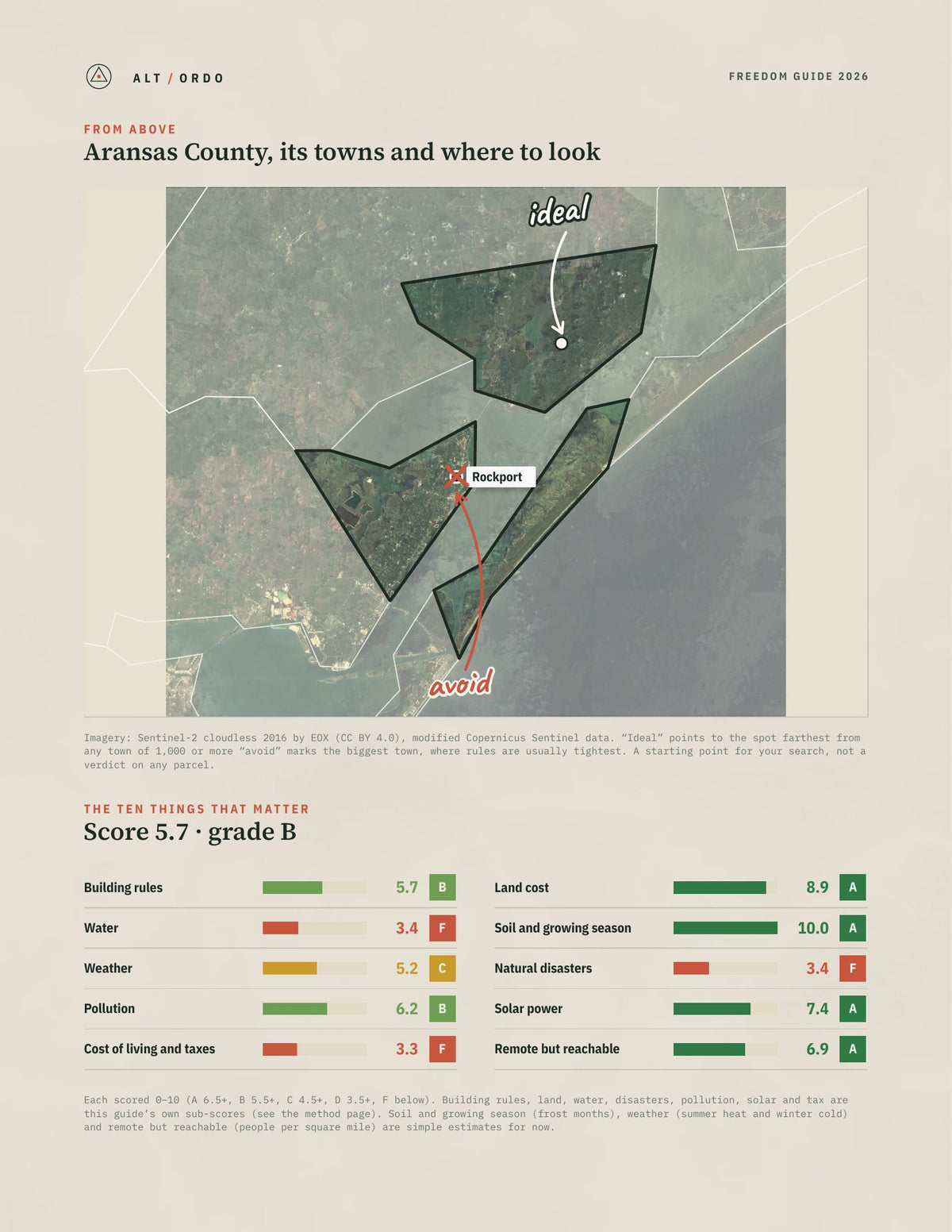 Aransas County, Texas Off-Grid Guide 2026 from above