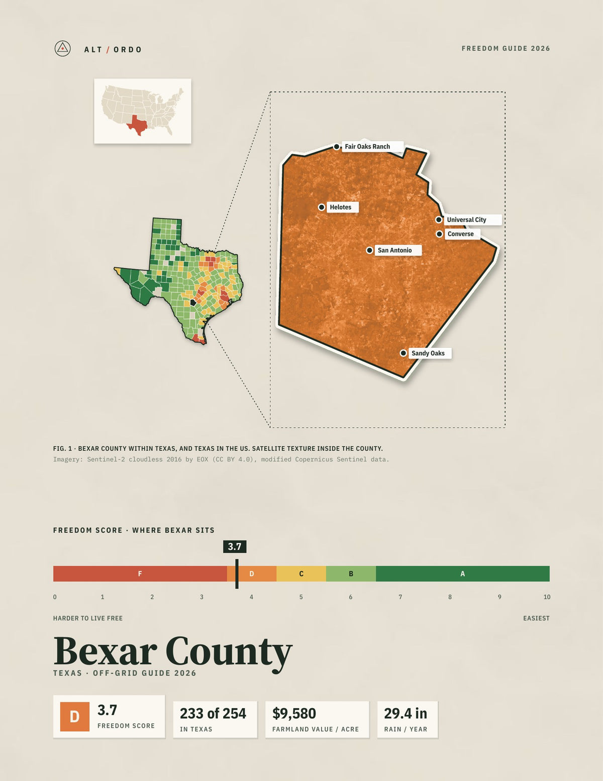 Bexar County, Texas Off-Grid Guide 2026