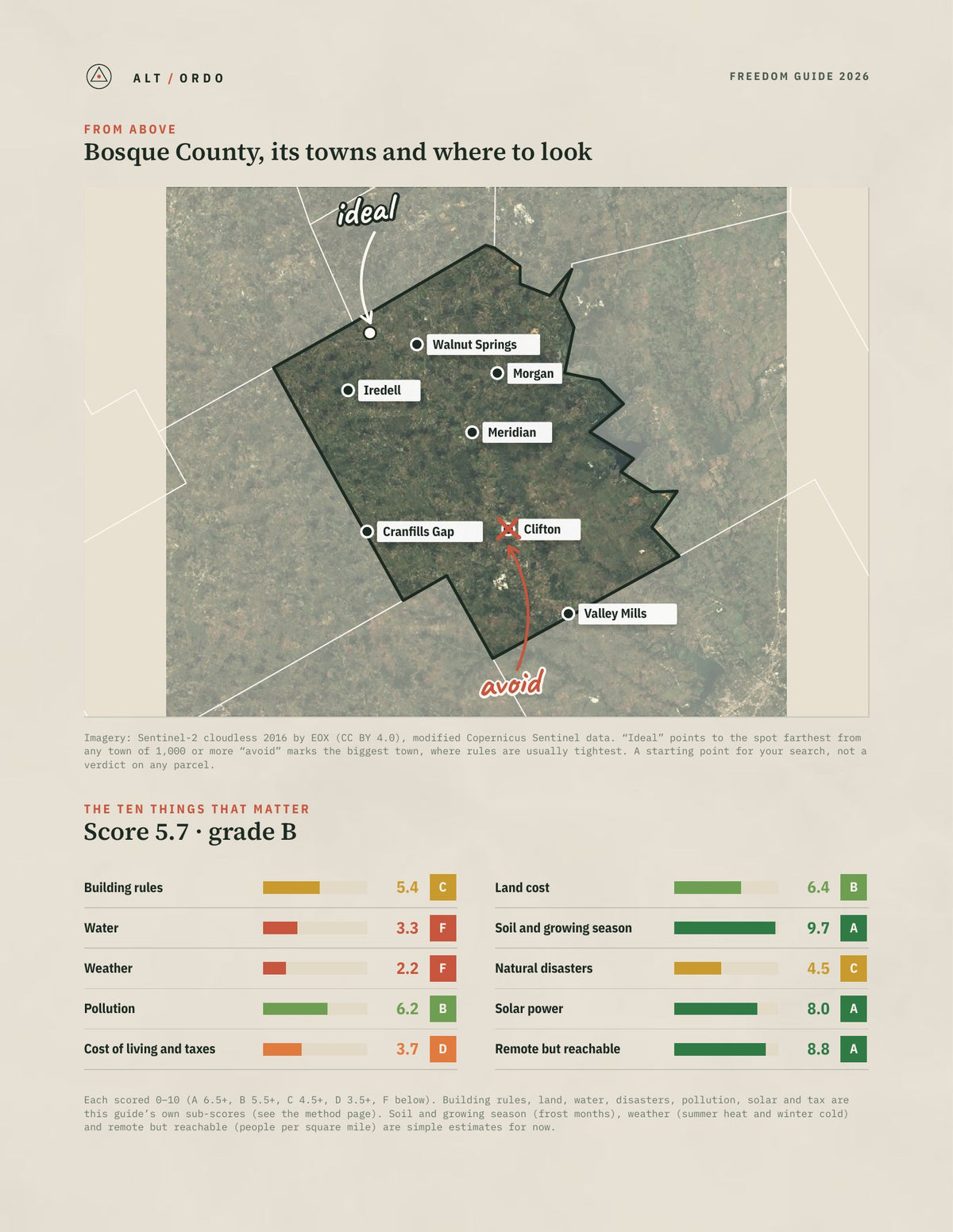 Bosque County, Texas Off-Grid Guide 2026 from above