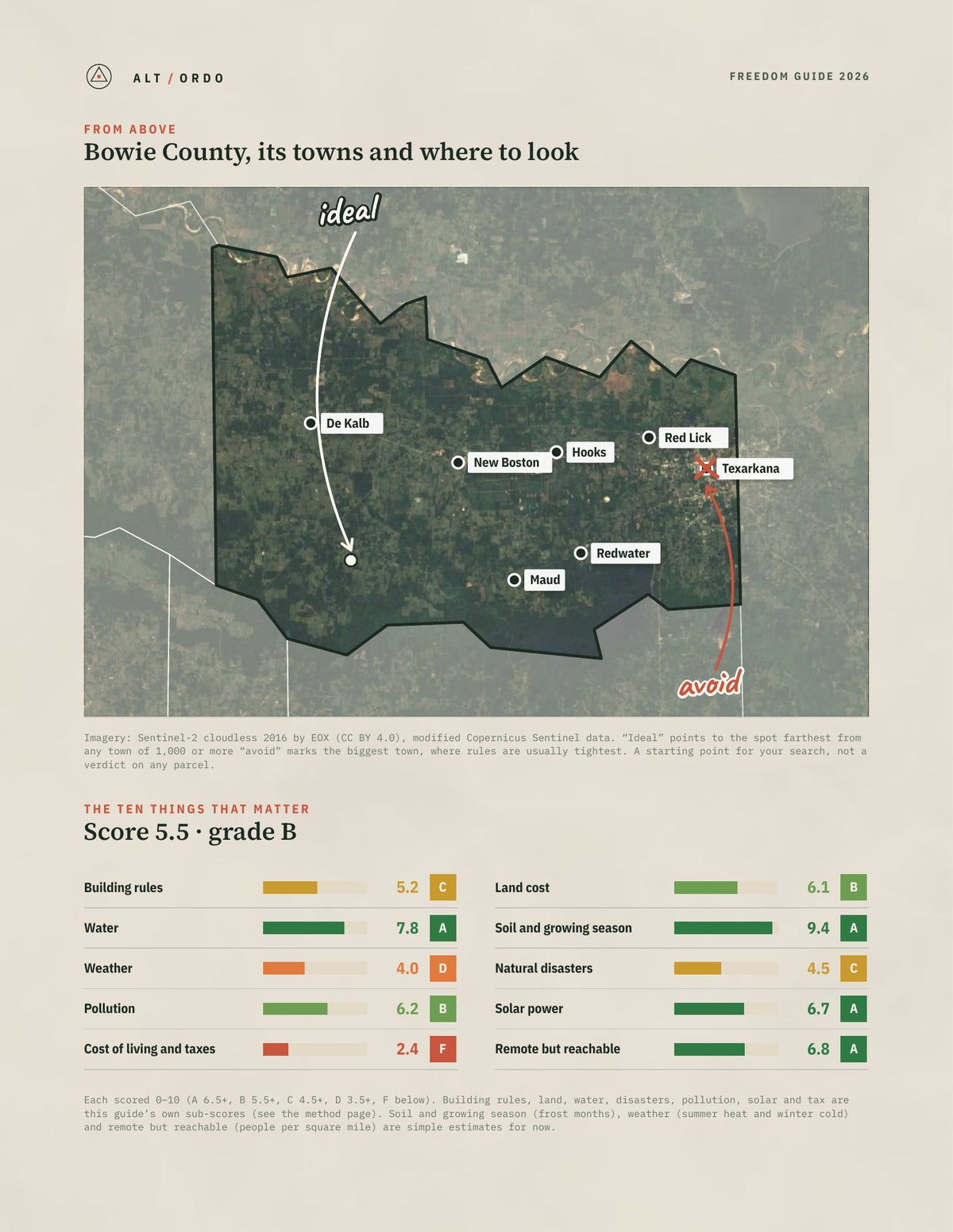 Bowie County, Texas Off-Grid Guide 2026 from above