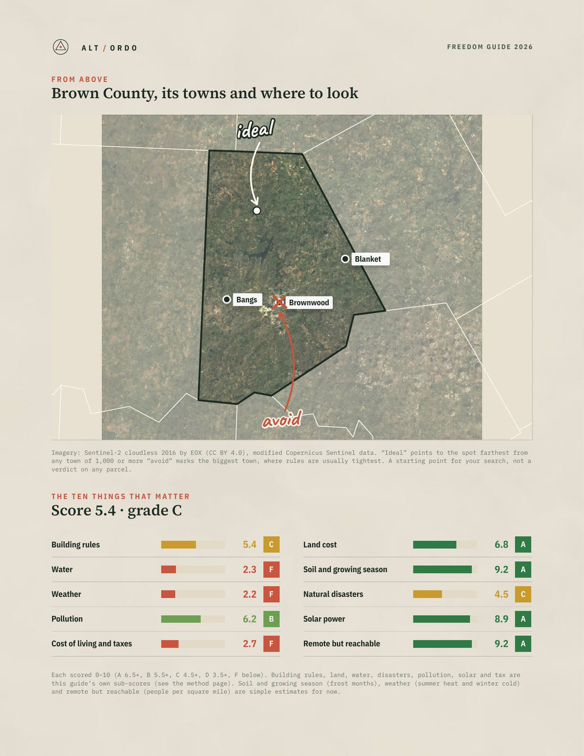 Brown County, Texas Off-Grid Guide 2026 from above