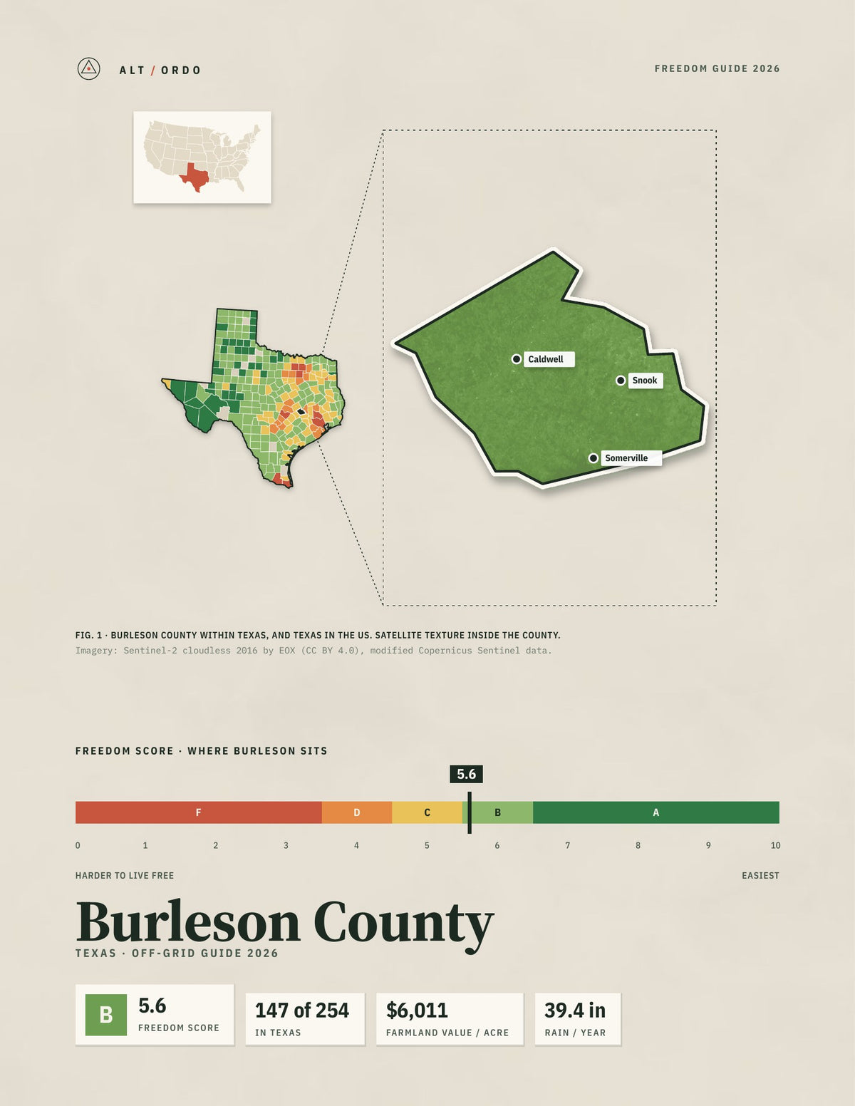Burleson County, Texas Off-Grid Guide 2026