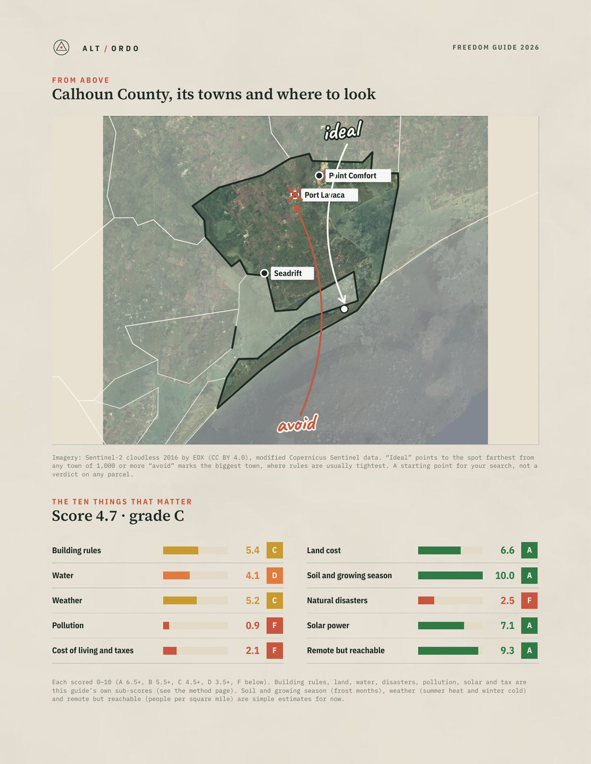 Calhoun County, Texas Off-Grid Guide 2026 from above