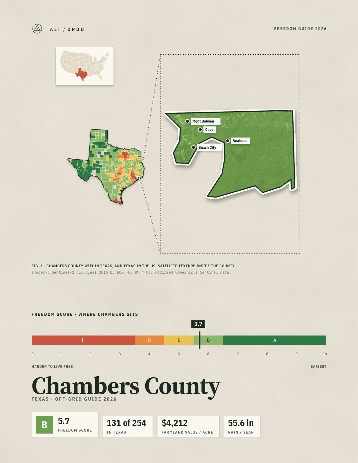 Chambers County, Texas Off-Grid Guide 2026
