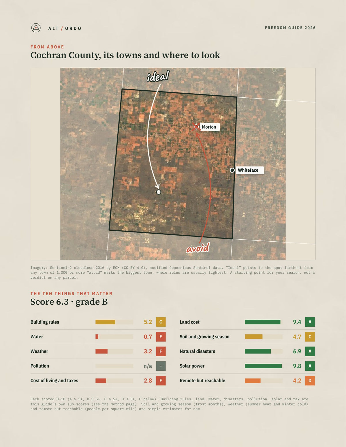 Cochran County, Texas Off-Grid Guide 2026 from above