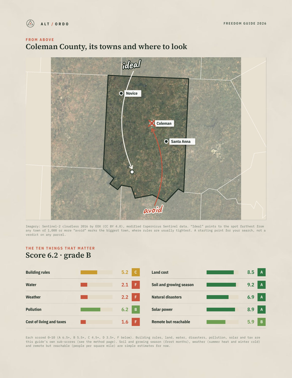 Coleman County, Texas Off-Grid Guide 2026 from above