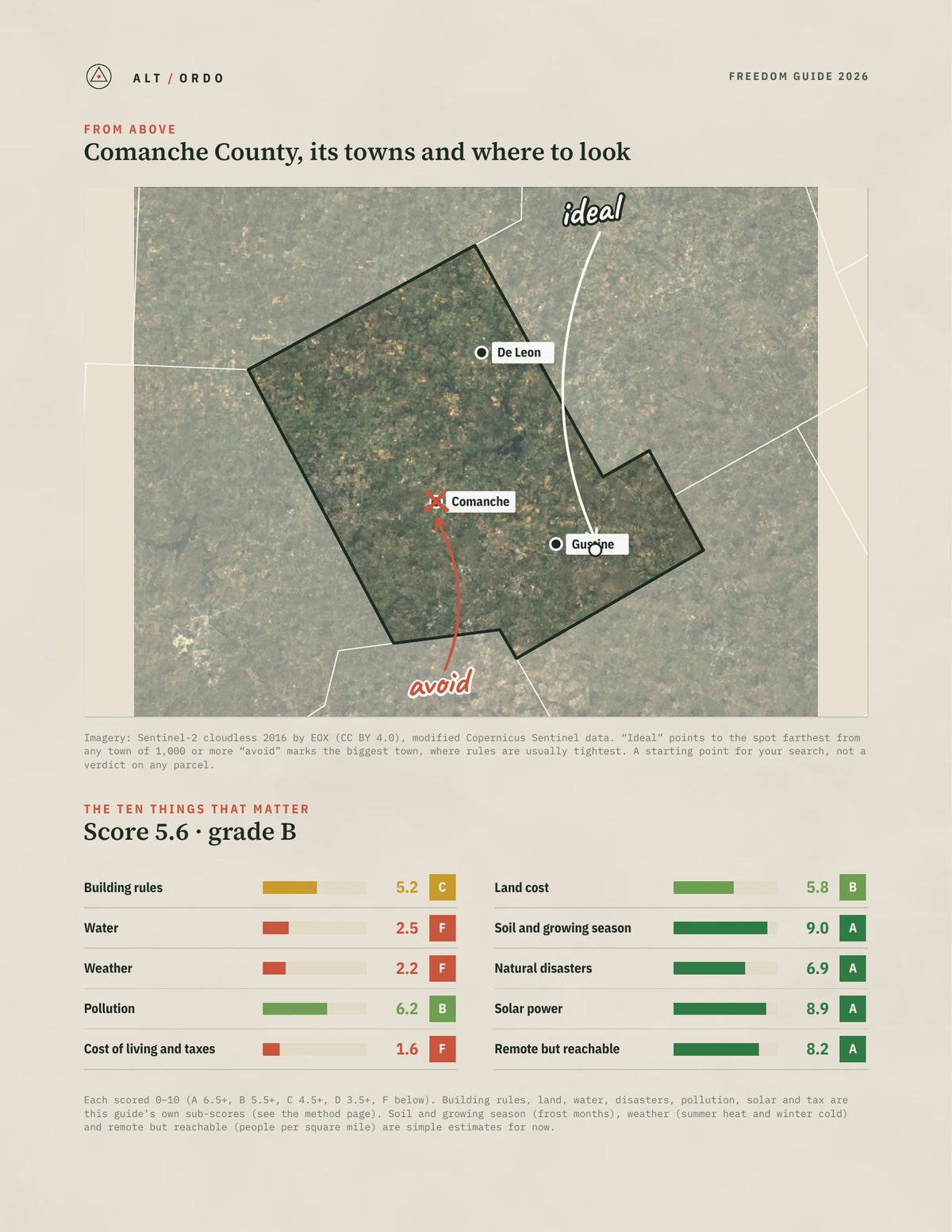 Comanche County, Texas Off-Grid Guide 2026 from above