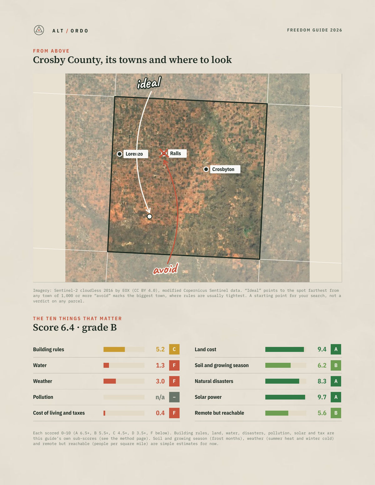 Crosby County, Texas Off-Grid Guide 2026 from above