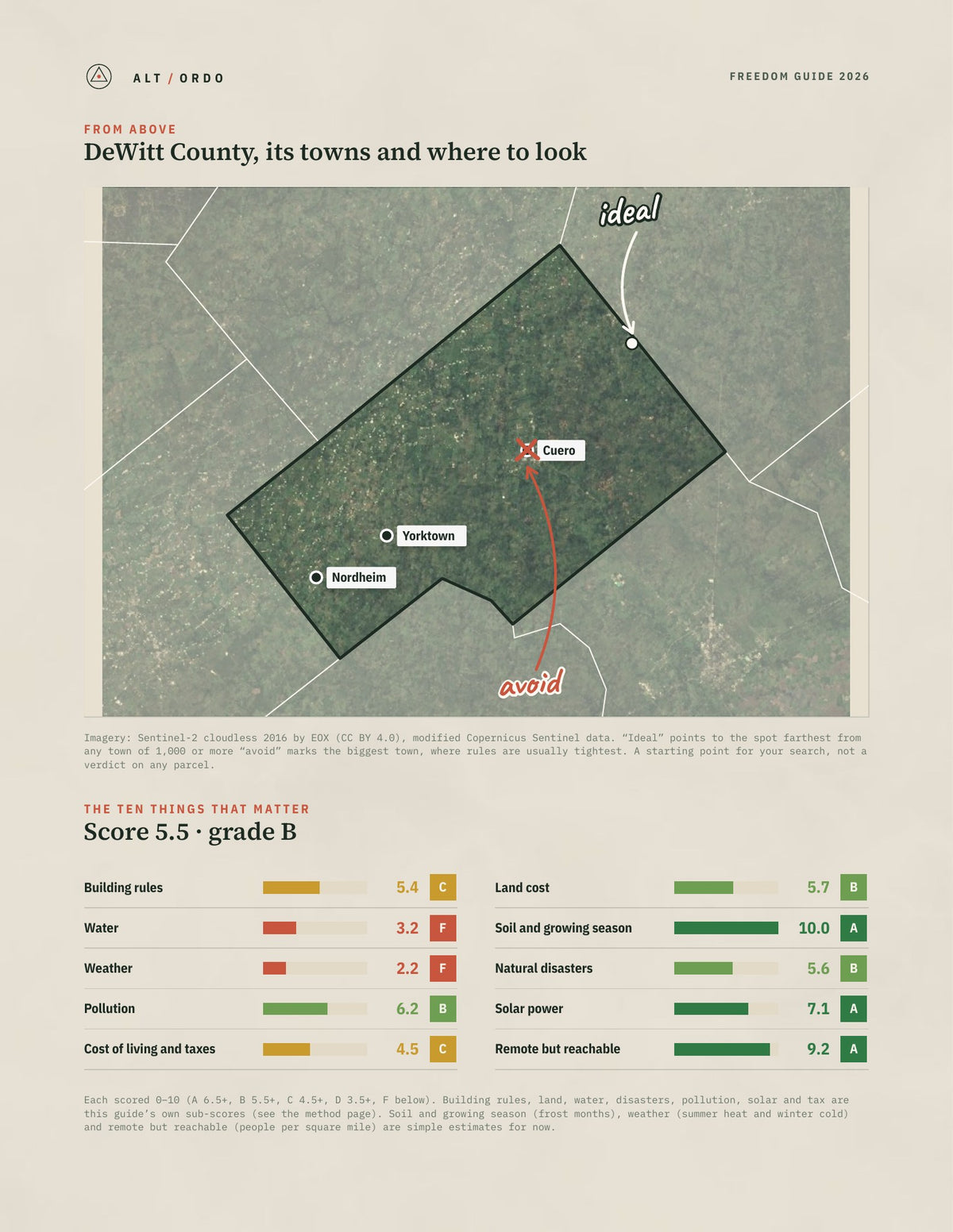 DeWitt County, Texas Off-Grid Guide 2026 from above