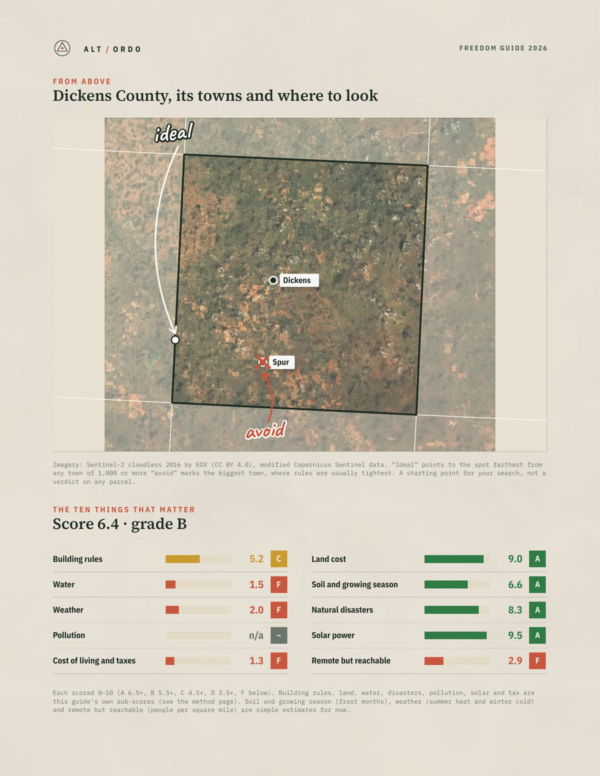 Dickens County, Texas Off-Grid Guide 2026 from above