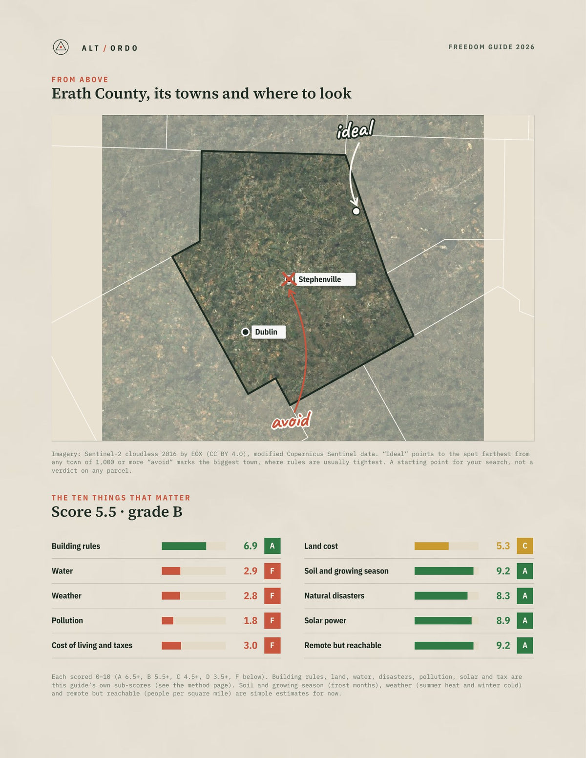 Erath County, Texas Off-Grid Guide 2026 from above