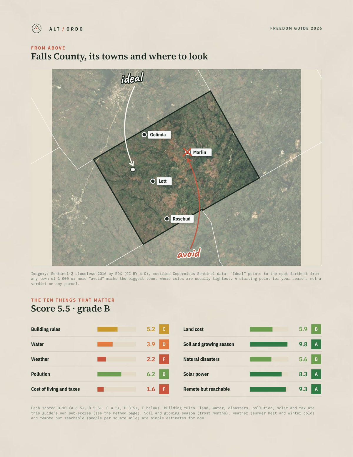 Falls County, Texas Off-Grid Guide 2026 from above