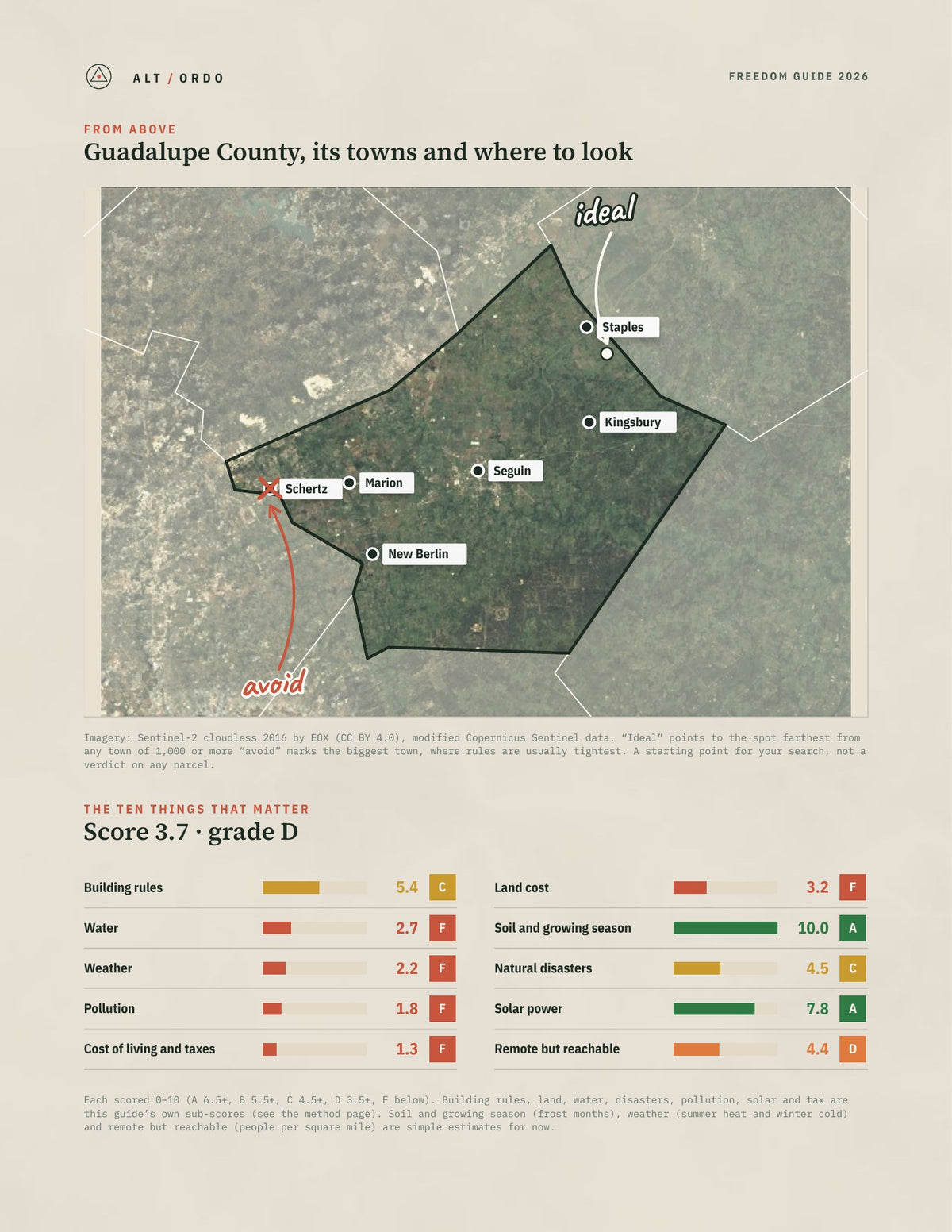 Guadalupe County, Texas Off-Grid Guide 2026 from above