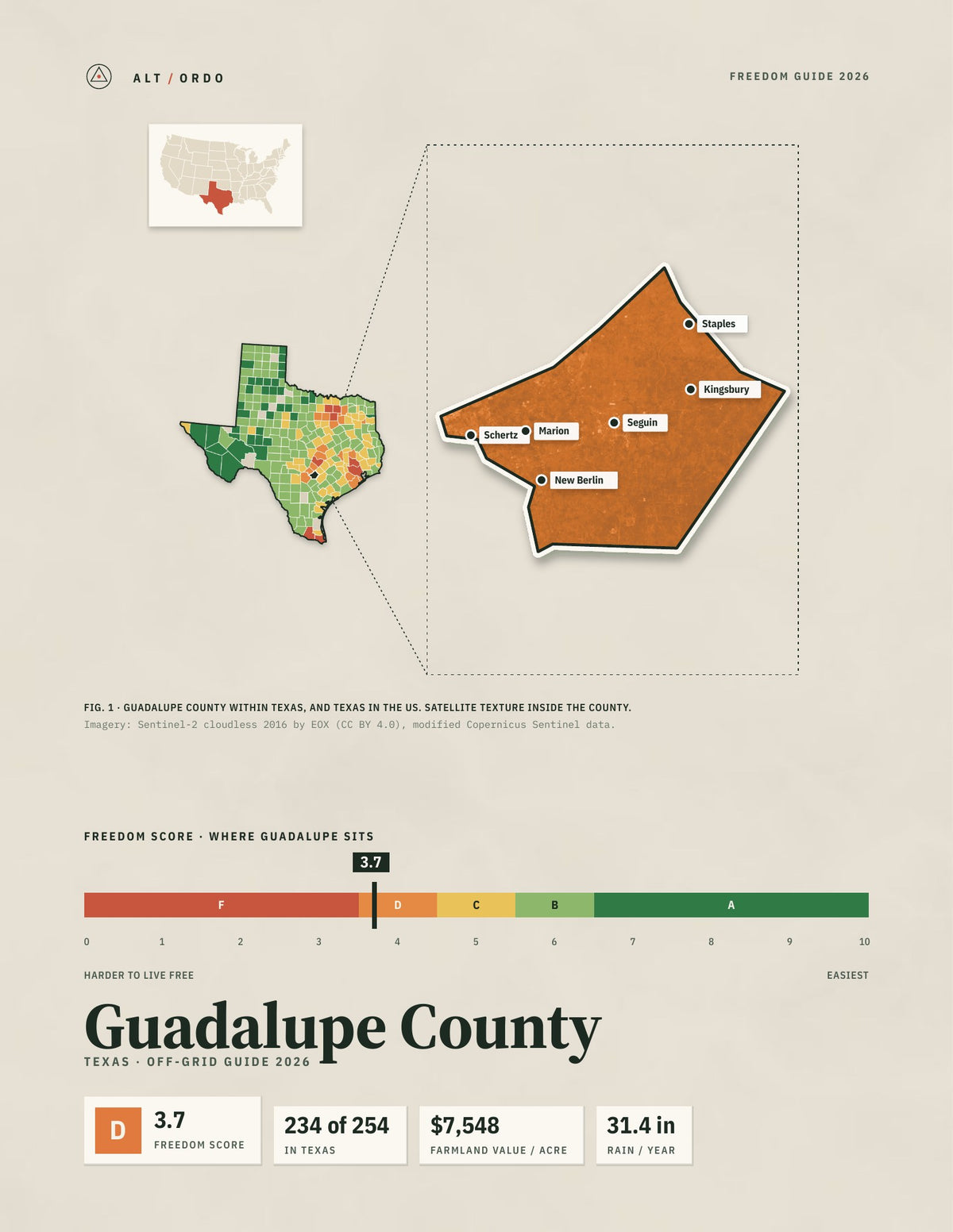 Guadalupe County, Texas Off-Grid Guide 2026