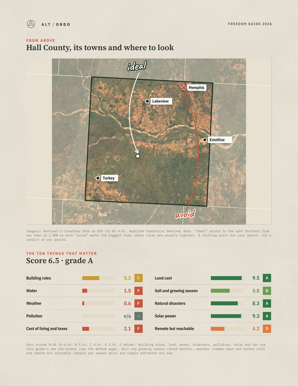 Hall County, Texas Off-Grid Guide 2026 from above