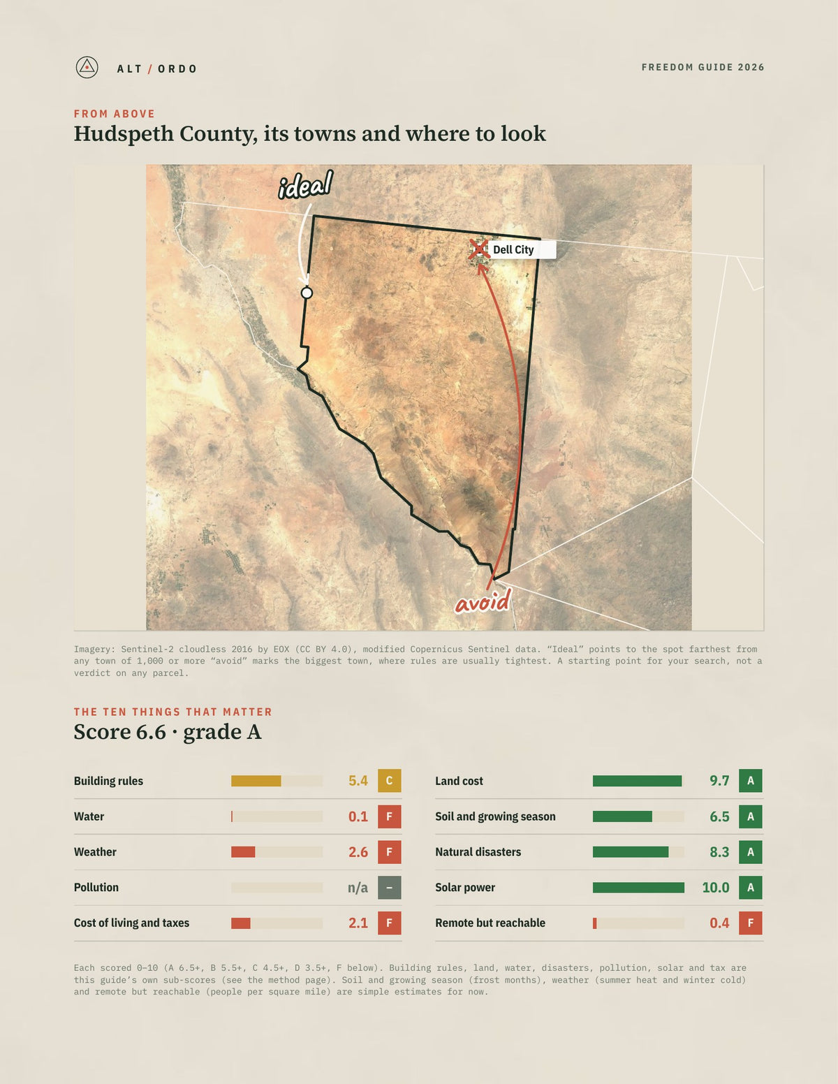 Hudspeth County, Texas Off-Grid Guide 2026 from above