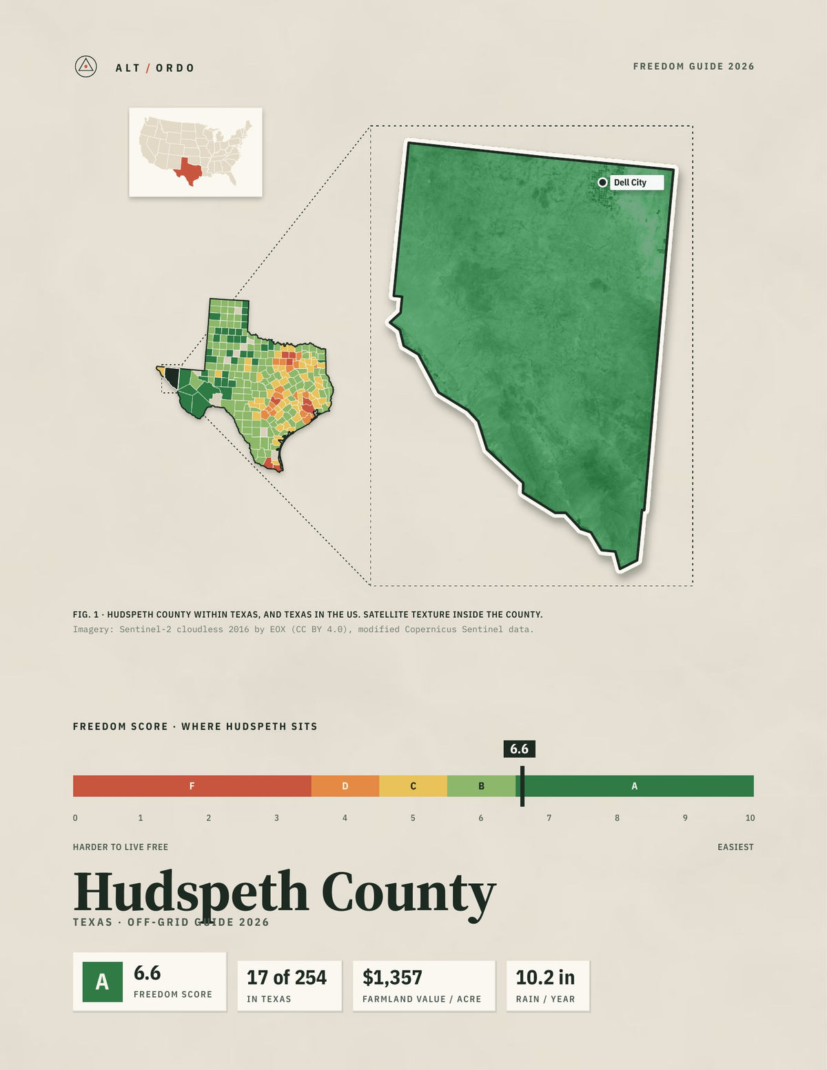 Hudspeth County, Texas Off-Grid Guide 2026