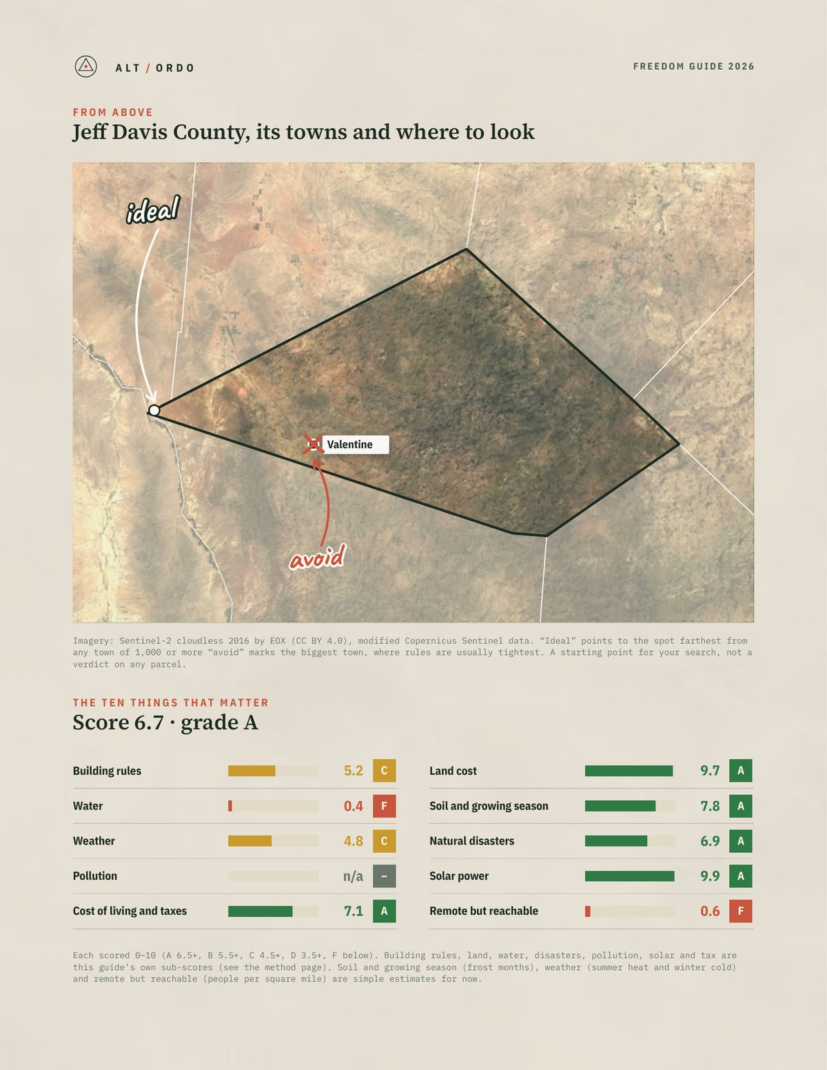 Jeff Davis County, Texas Off-Grid Guide 2026 from above