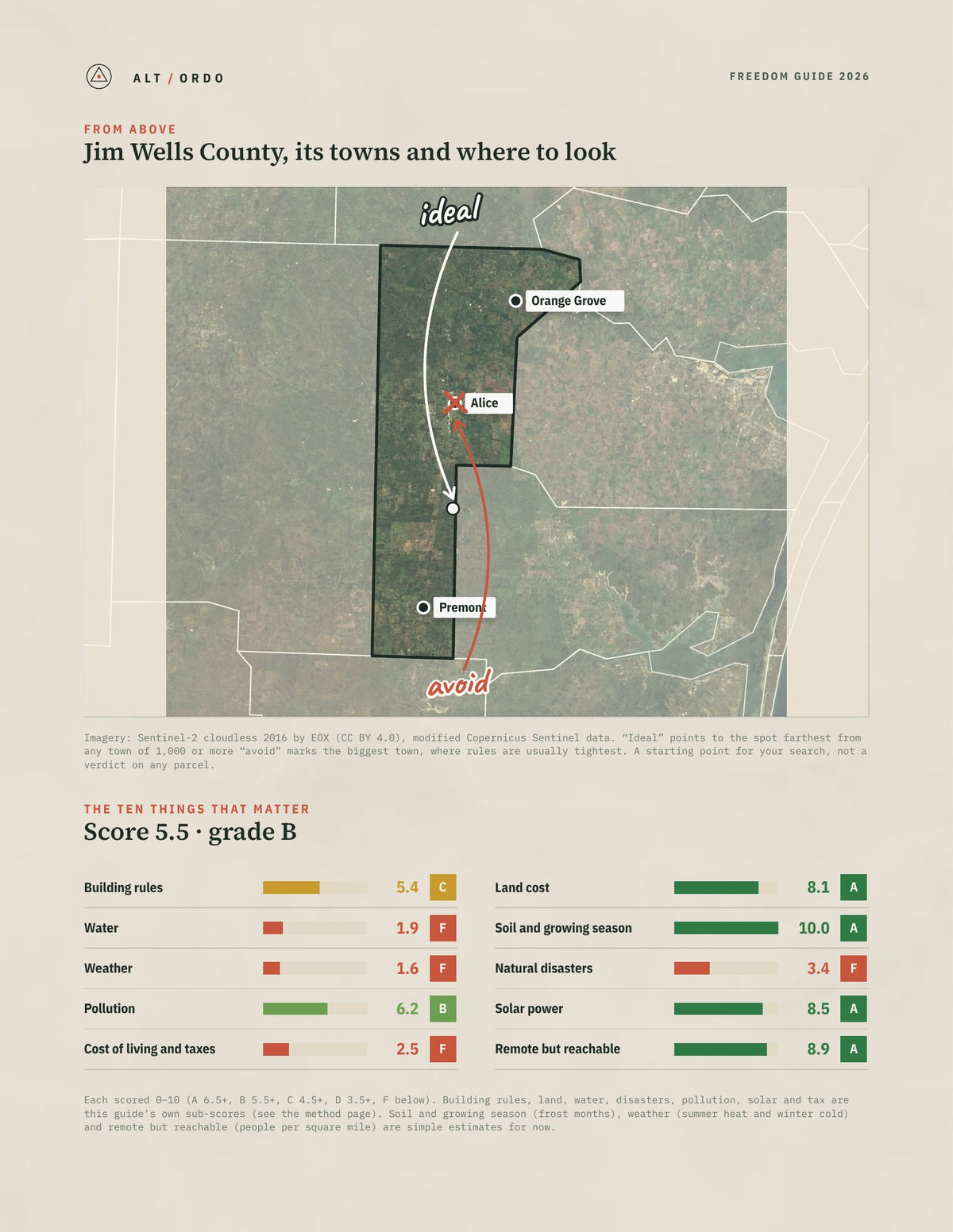 Jim Wells County, Texas Off-Grid Guide 2026 from above