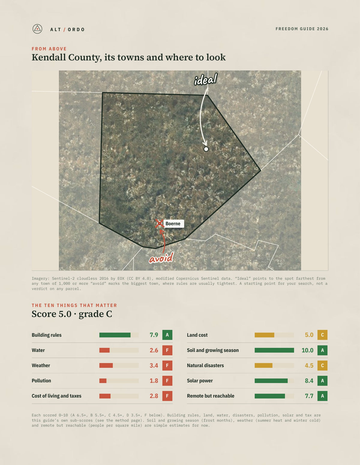 Kendall County, Texas Off-Grid Guide 2026 from above