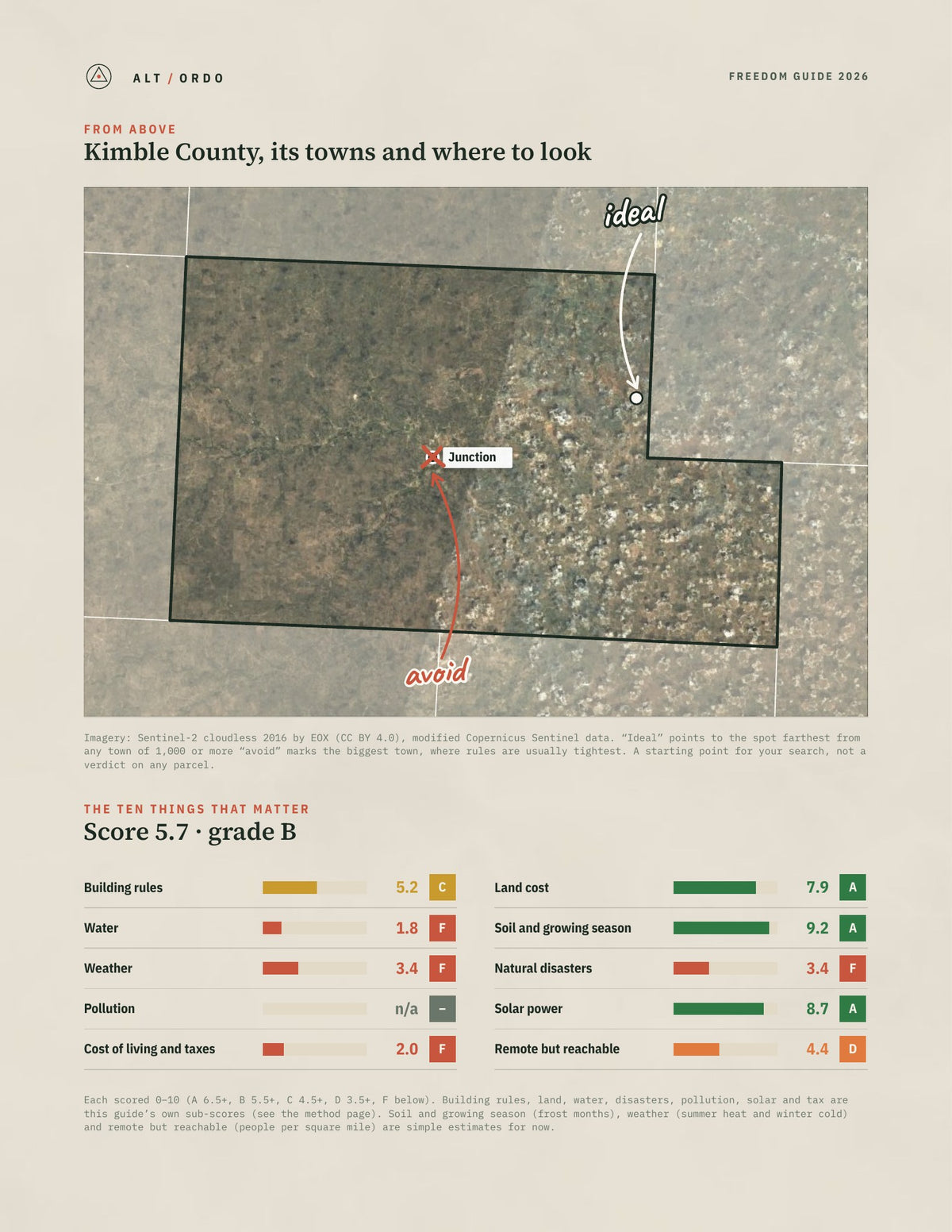 Kimble County, Texas Off-Grid Guide 2026 from above
