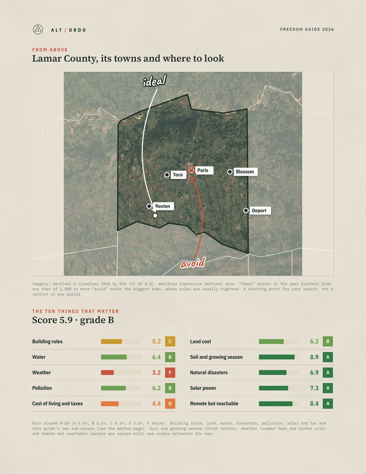 Lamar County, Texas Off-Grid Guide 2026 from above
