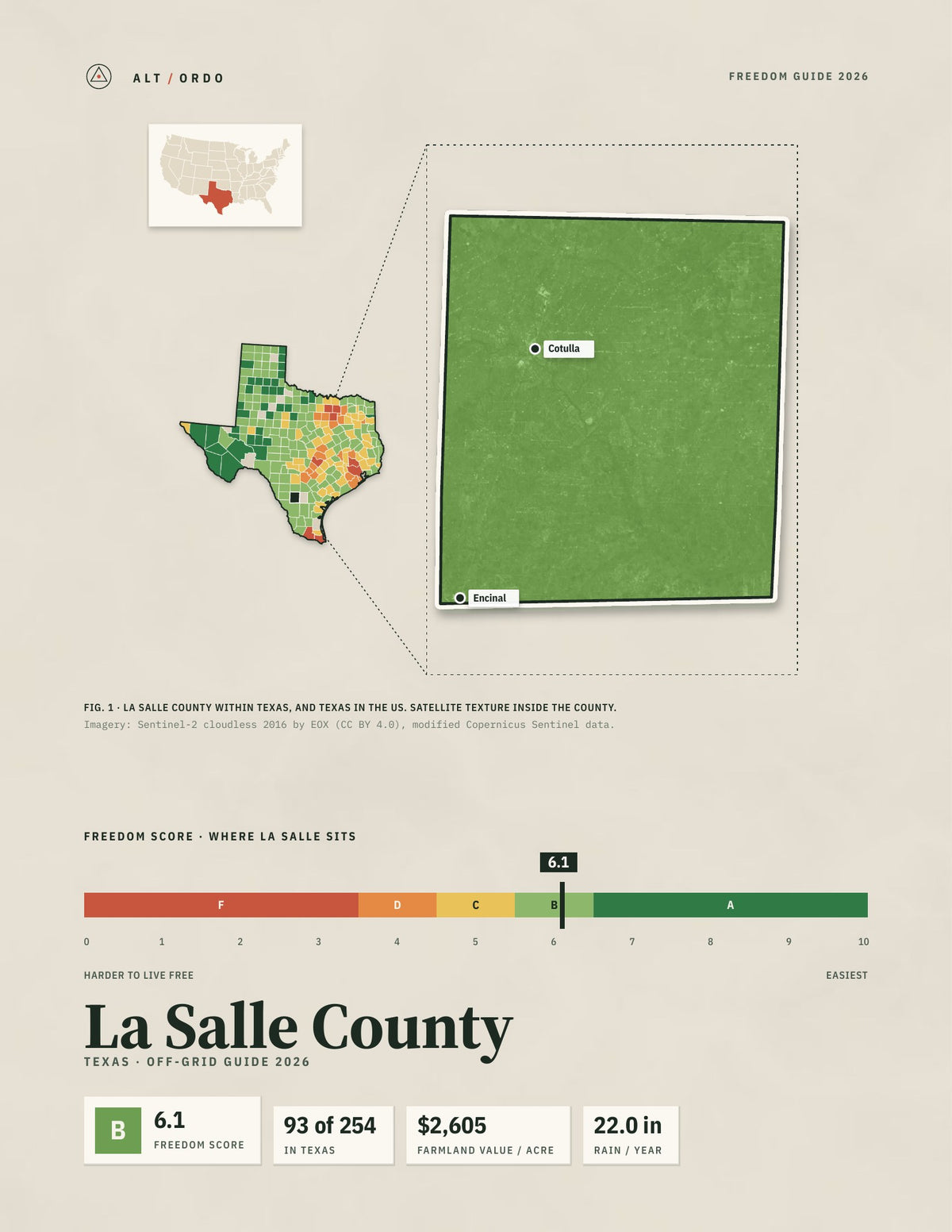 La Salle County, Texas Off-Grid Guide 2026