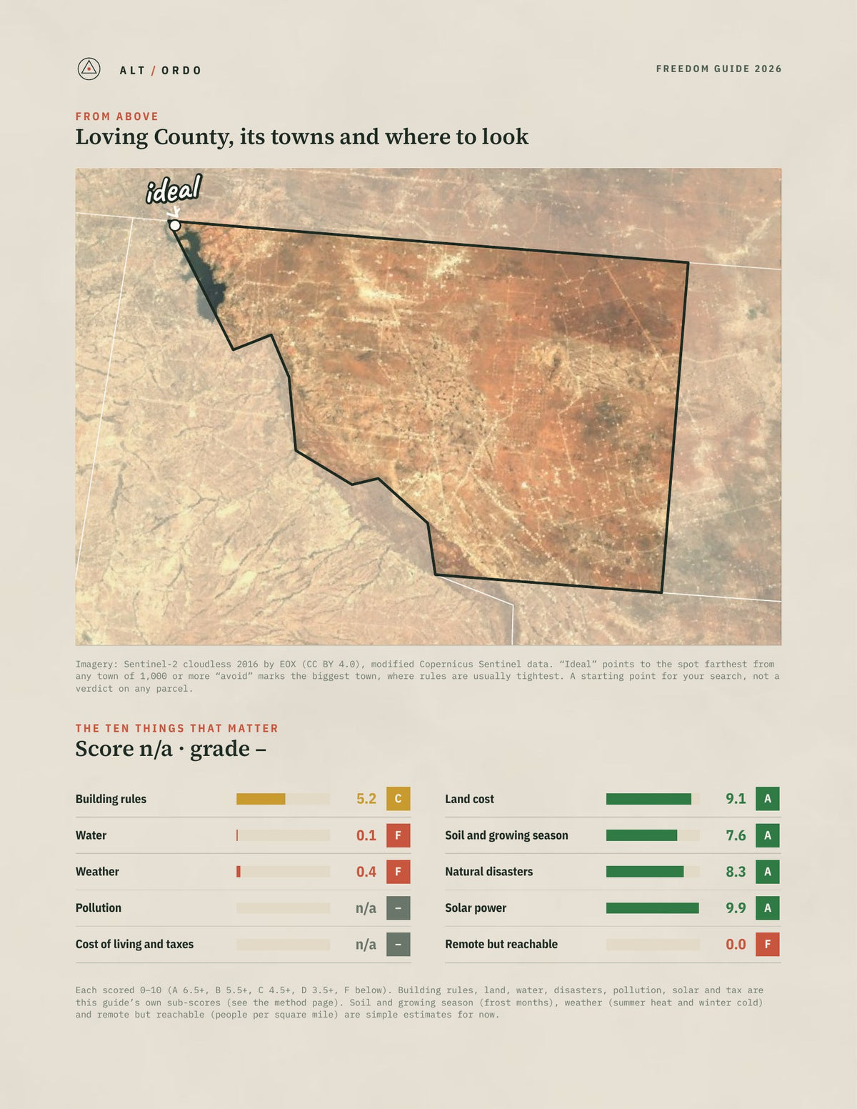 Loving County, Texas Off-Grid Guide 2026 from above