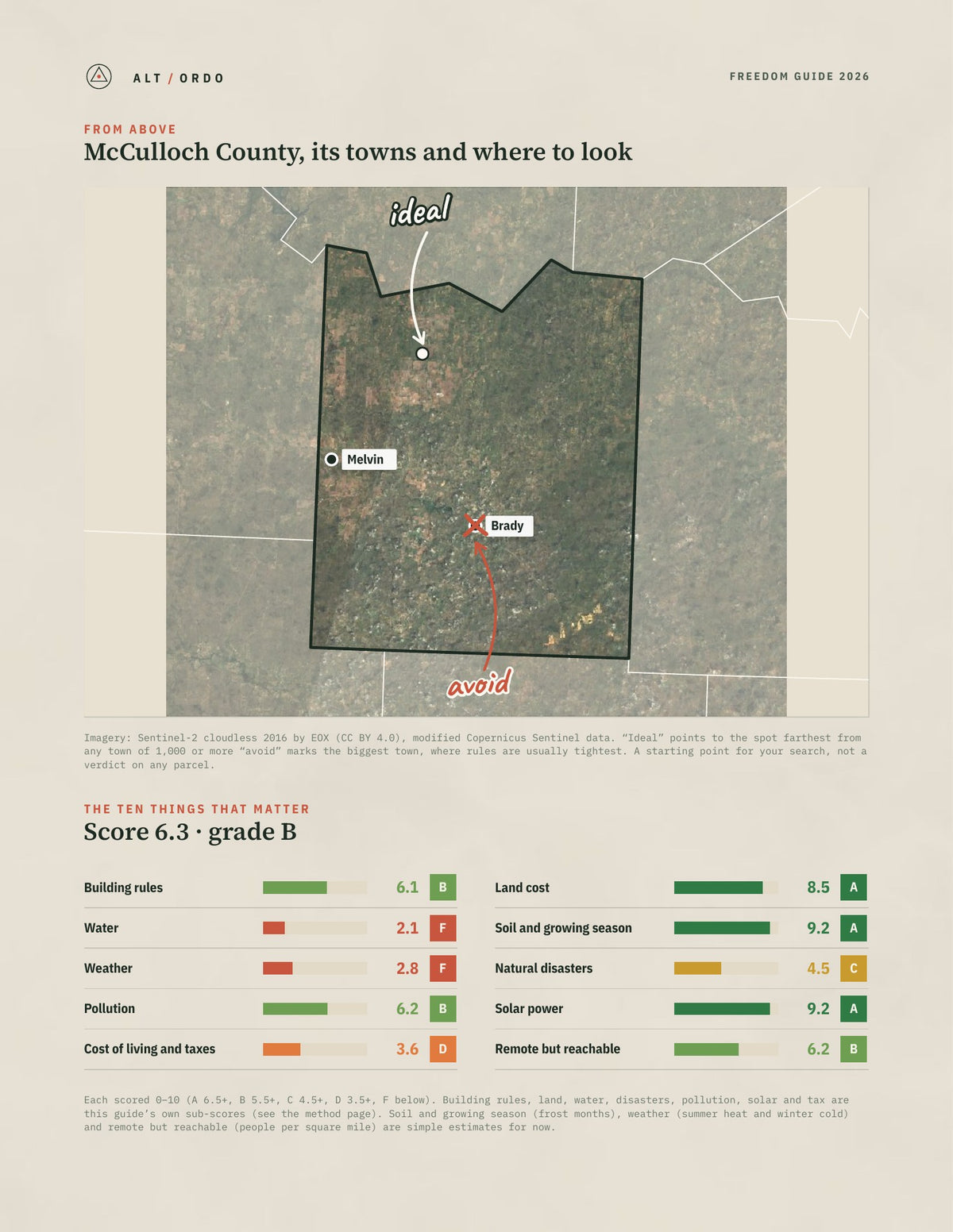 McCulloch County, Texas Off-Grid Guide 2026 from above