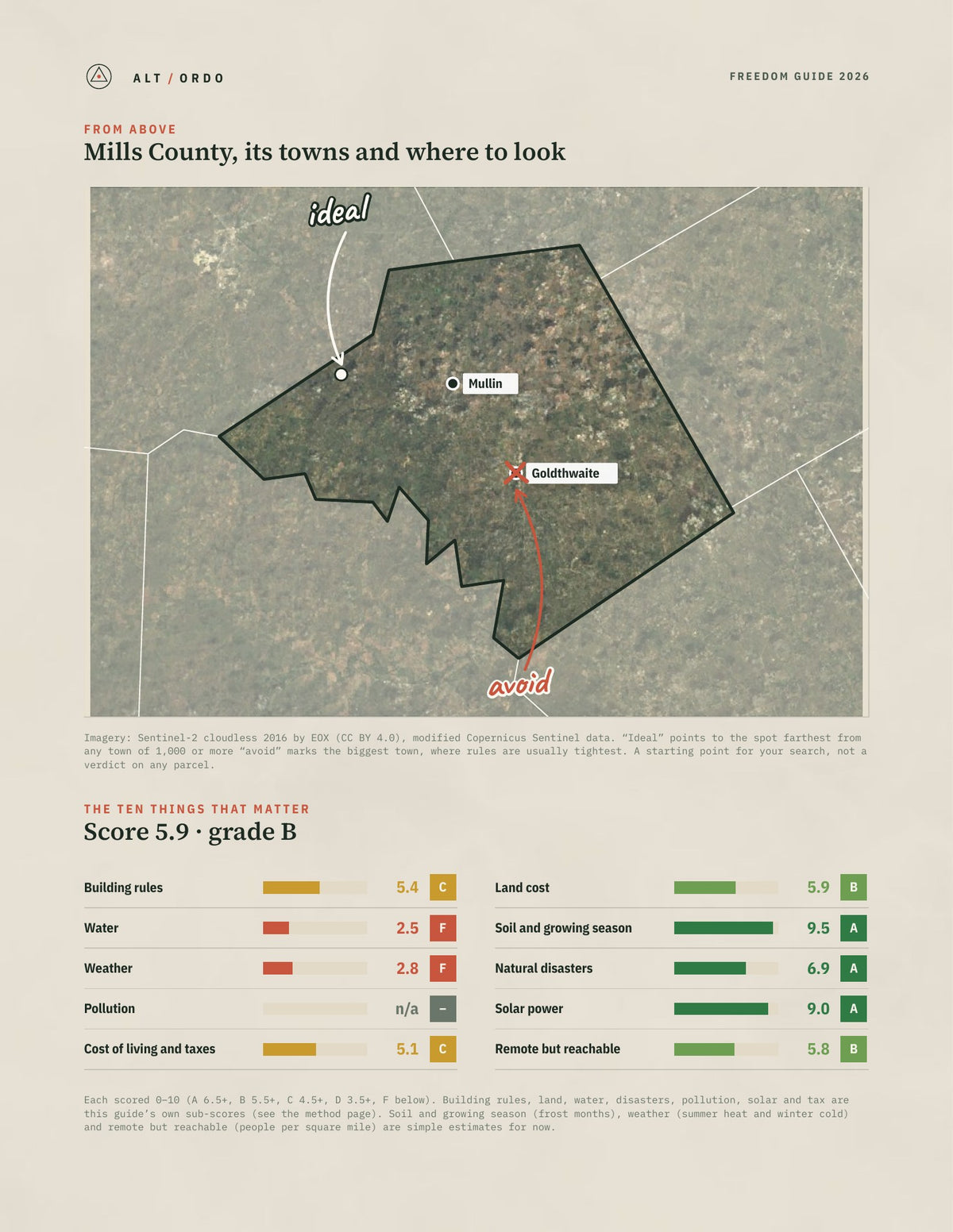 Mills County, Texas Off-Grid Guide 2026 from above