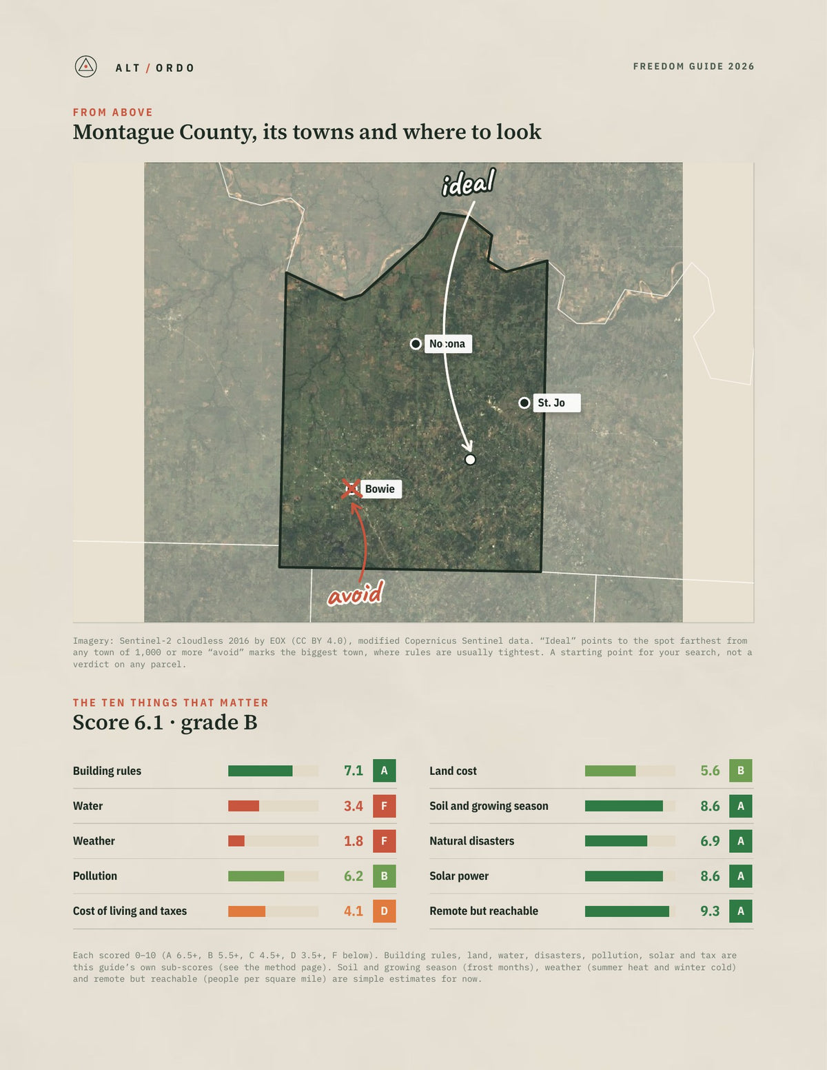 Montague County, Texas Off-Grid Guide 2026 from above
