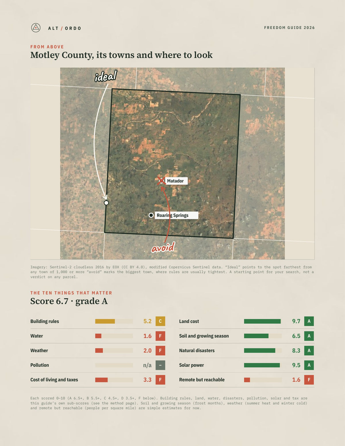 Motley County, Texas Off-Grid Guide 2026 from above