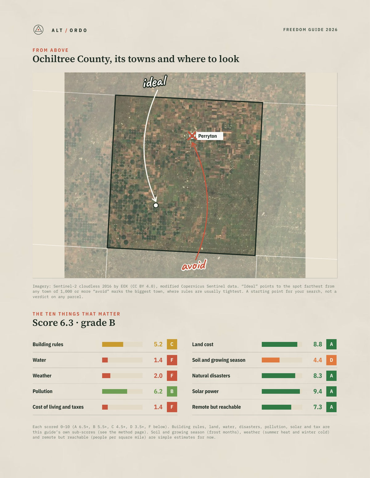 Ochiltree County, Texas Off-Grid Guide 2026 from above
