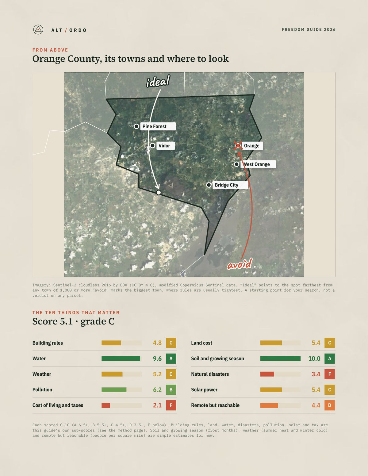 Orange County, Texas Off-Grid Guide 2026 from above