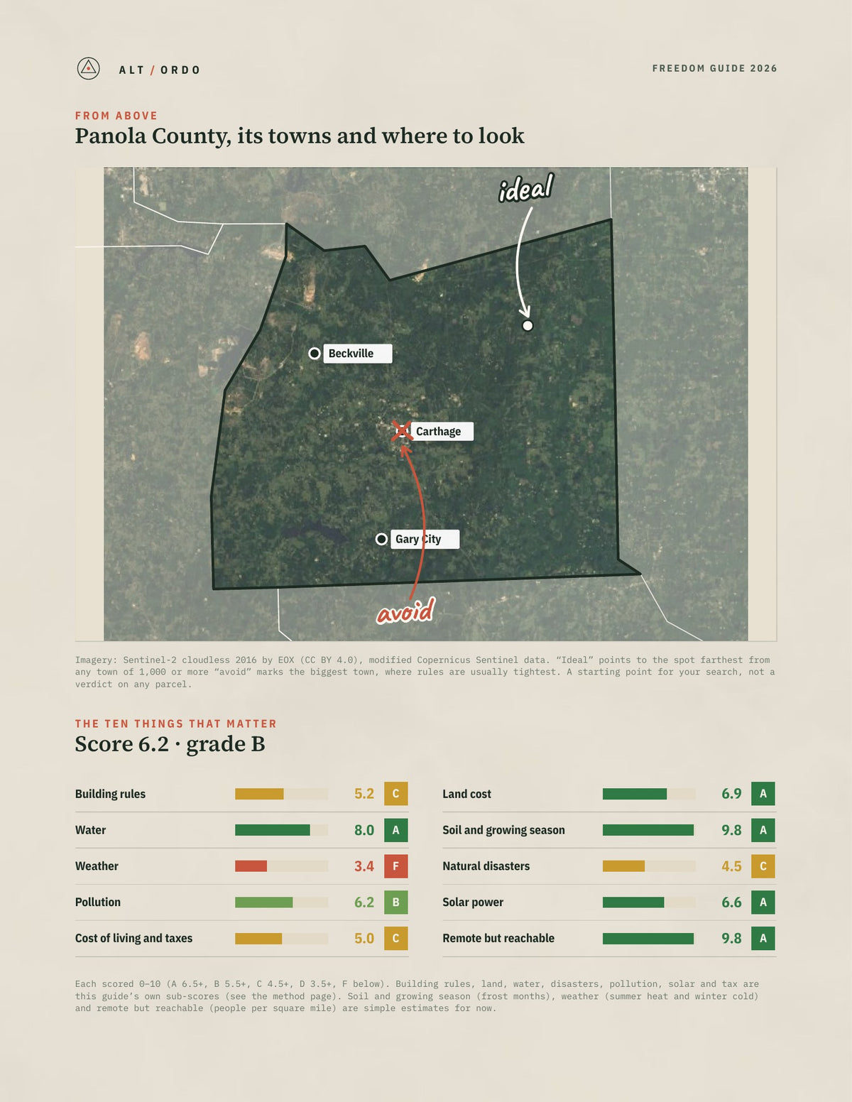 Panola County, Texas Off-Grid Guide 2026 from above