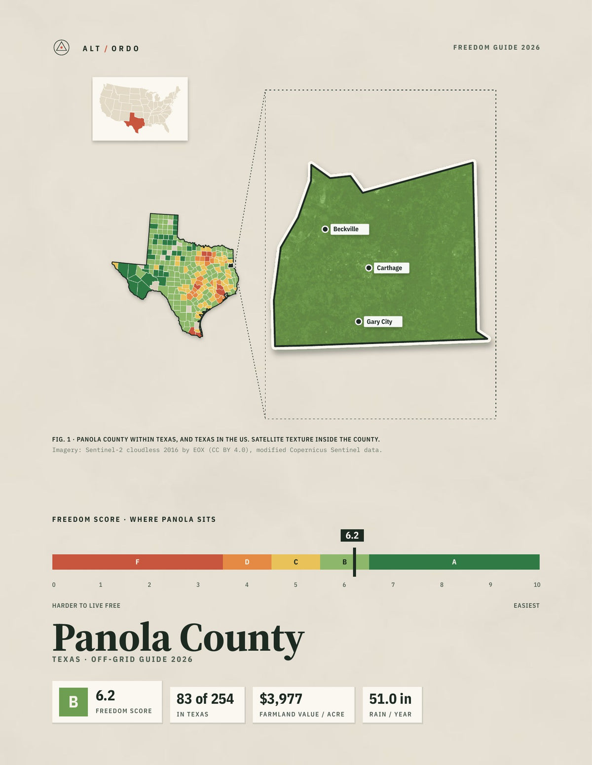 Panola County, Texas Off-Grid Guide 2026
