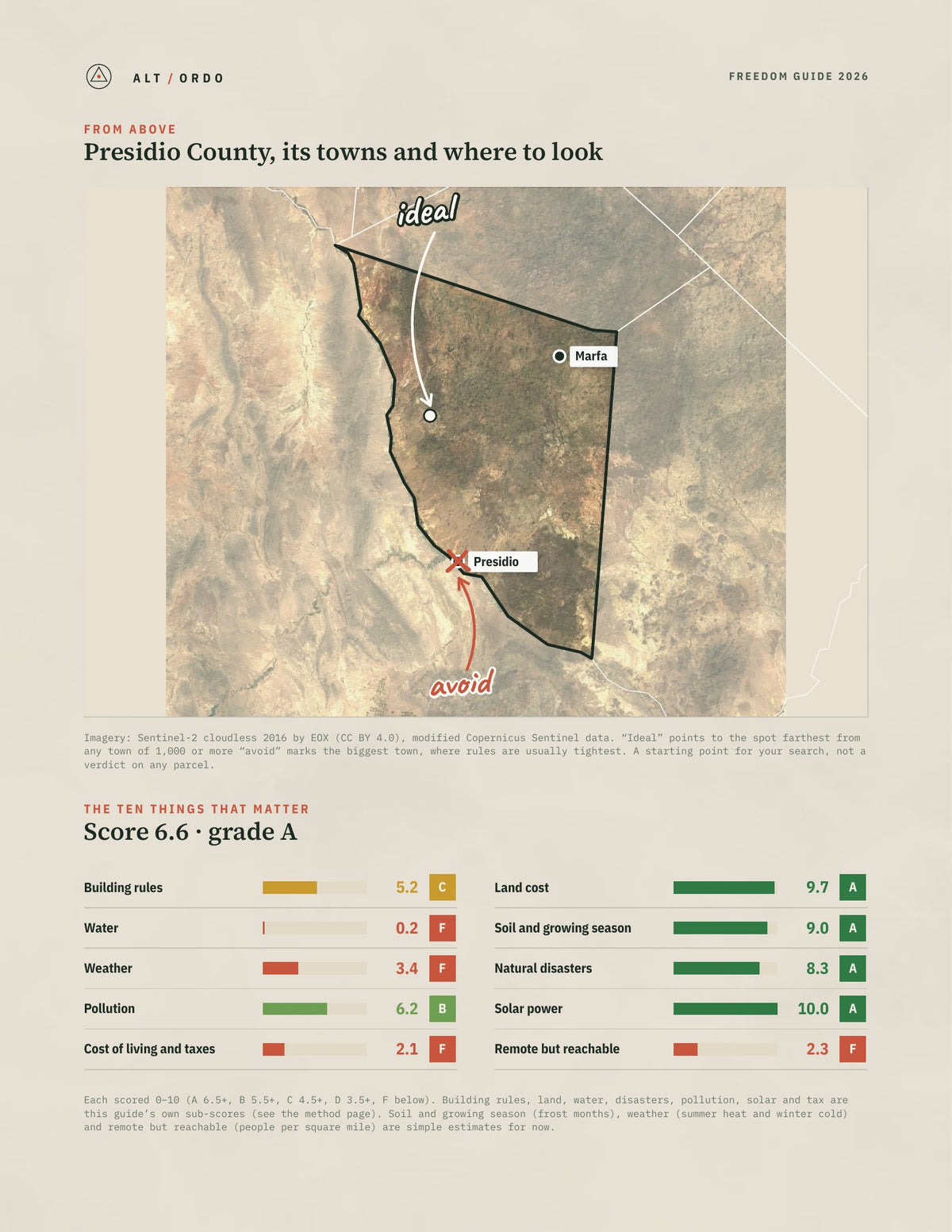 Presidio County, Texas Off-Grid Guide 2026 from above