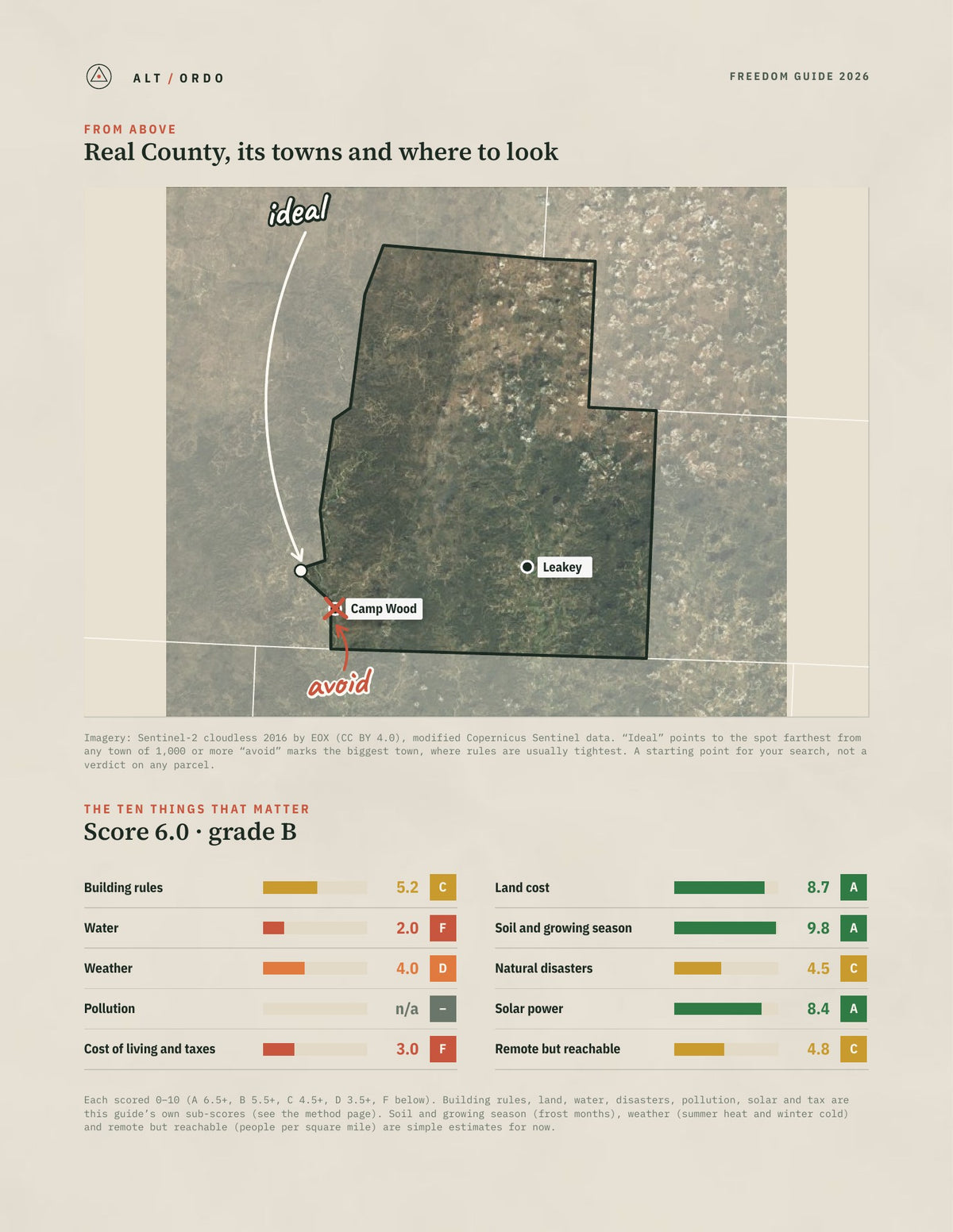 Real County, Texas Off-Grid Guide 2026 from above
