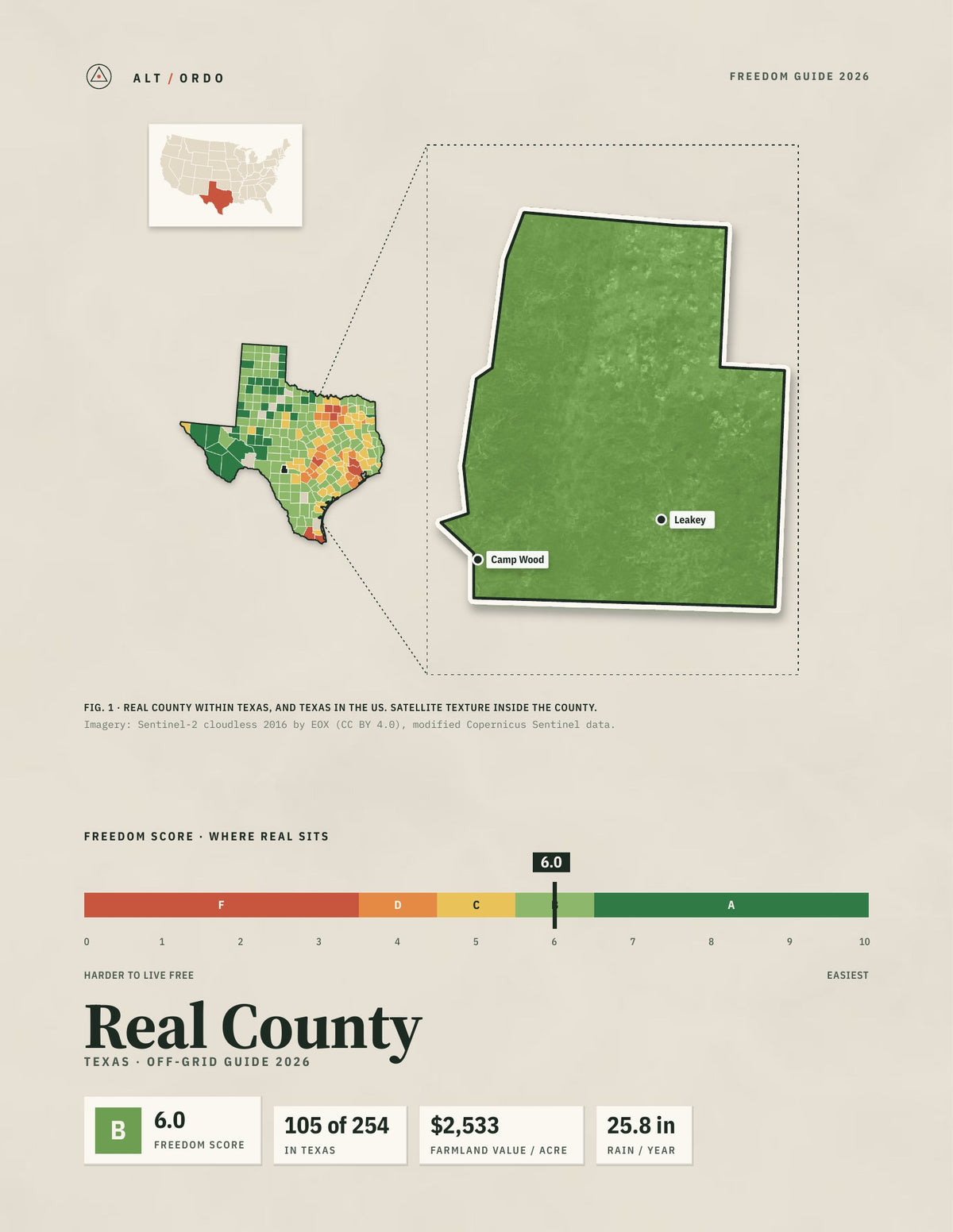 Real County, Texas Off-Grid Guide 2026