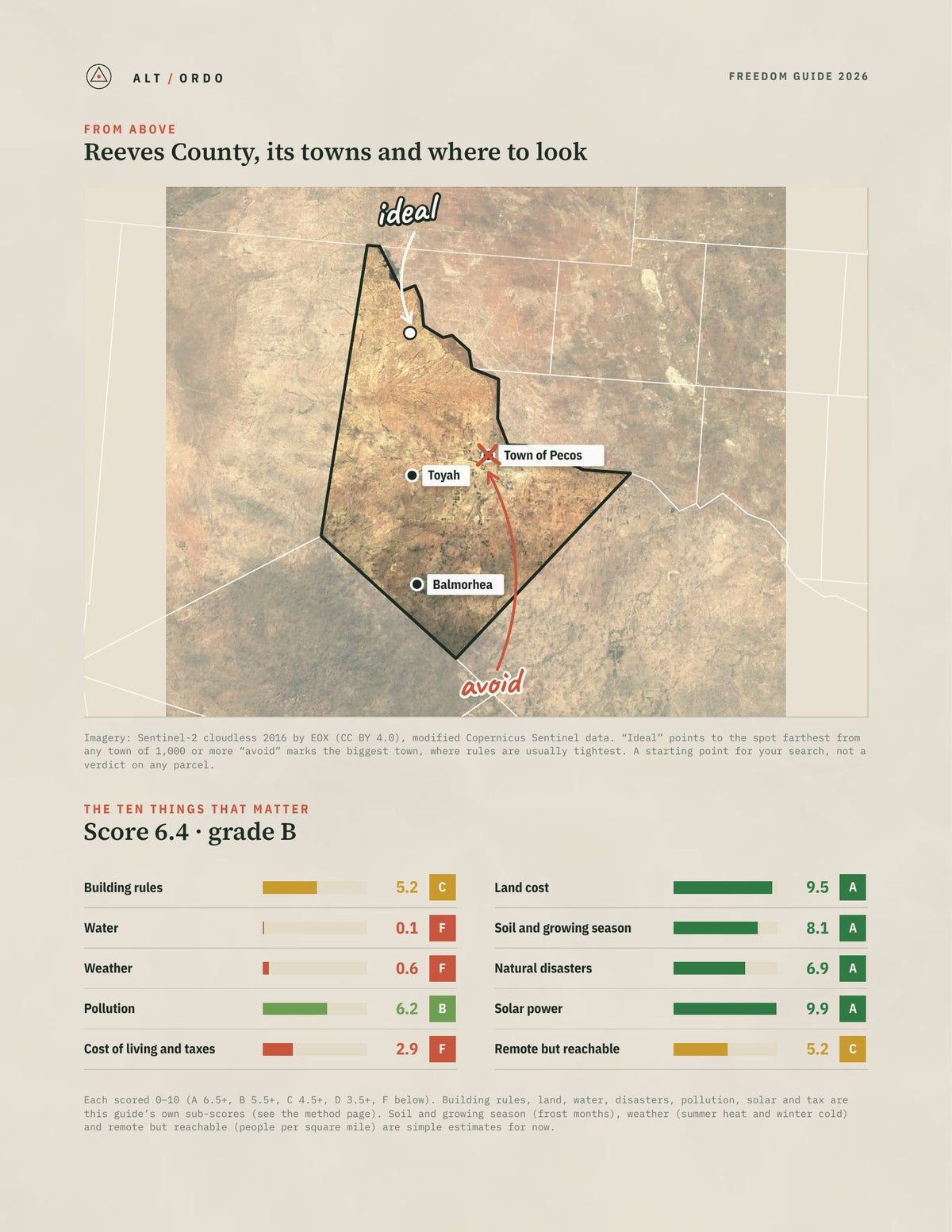 Reeves County, Texas Off-Grid Guide 2026 from above
