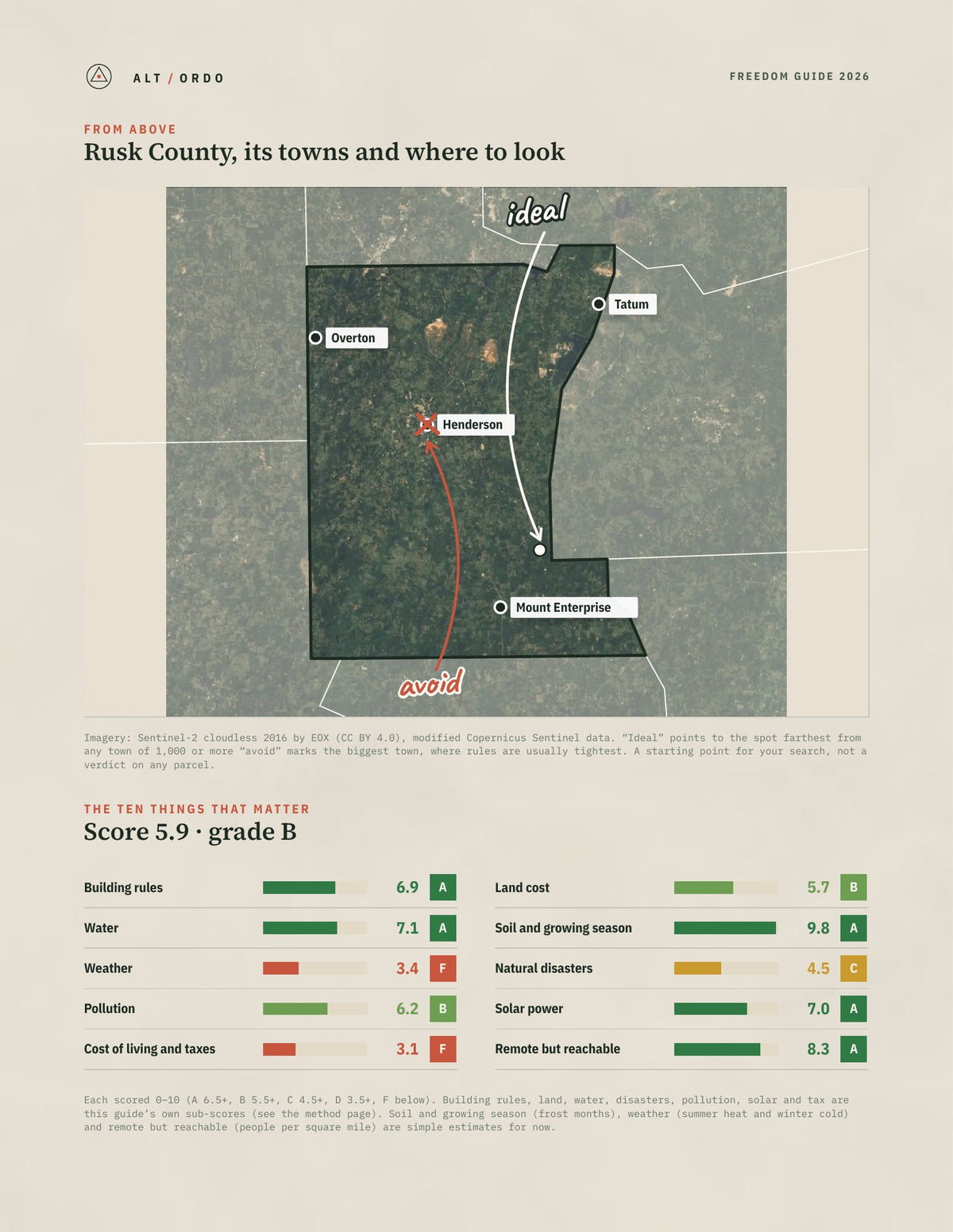 Rusk County, Texas Off-Grid Guide 2026 from above