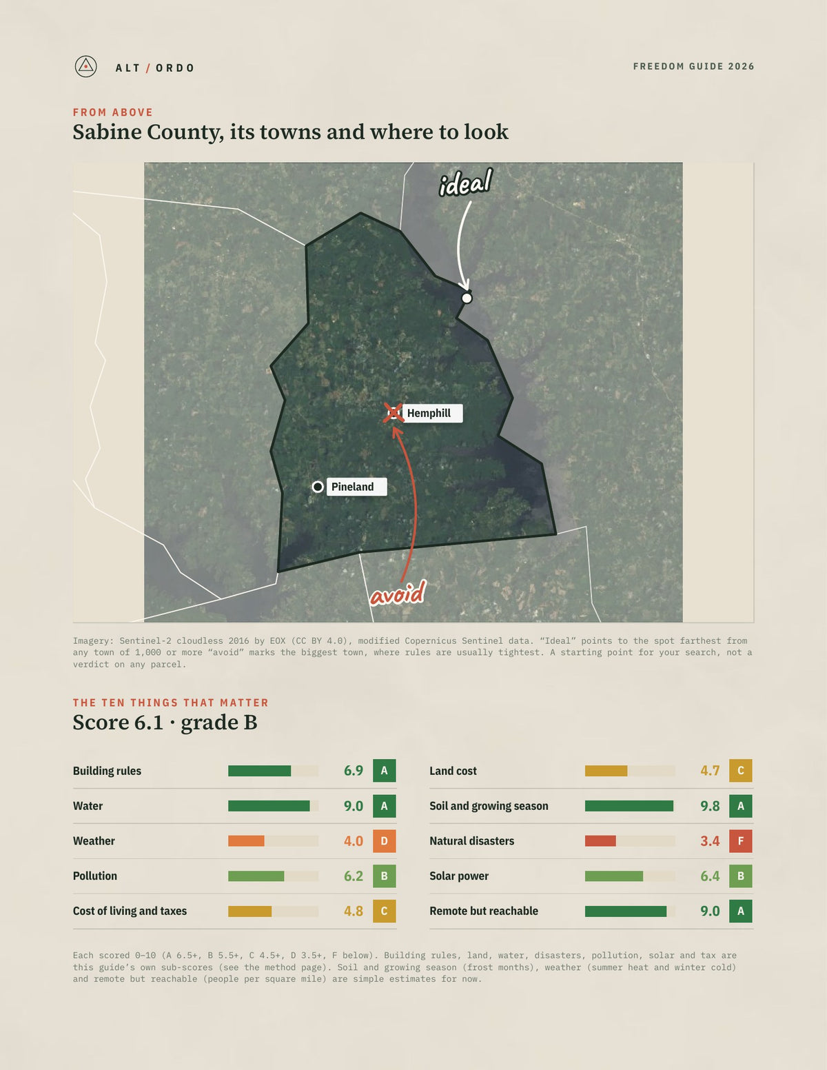 Sabine County, Texas Off-Grid Guide 2026 from above