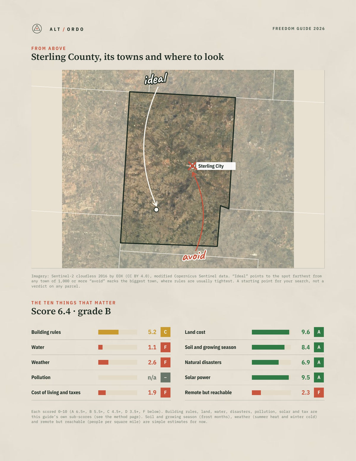 Sterling County, Texas Off-Grid Guide 2026 from above
