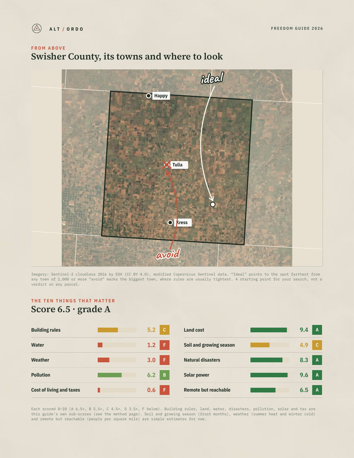 Swisher County, Texas Off-Grid Guide 2026 from above