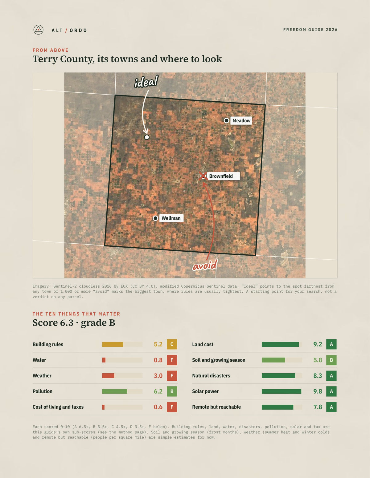 Terry County, Texas Off-Grid Guide 2026 from above