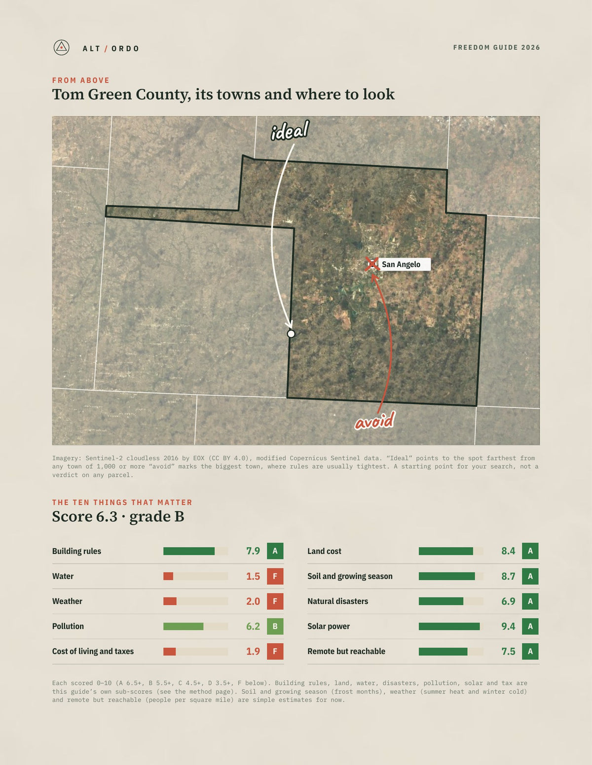 Tom Green County, Texas Off-Grid Guide 2026 from above